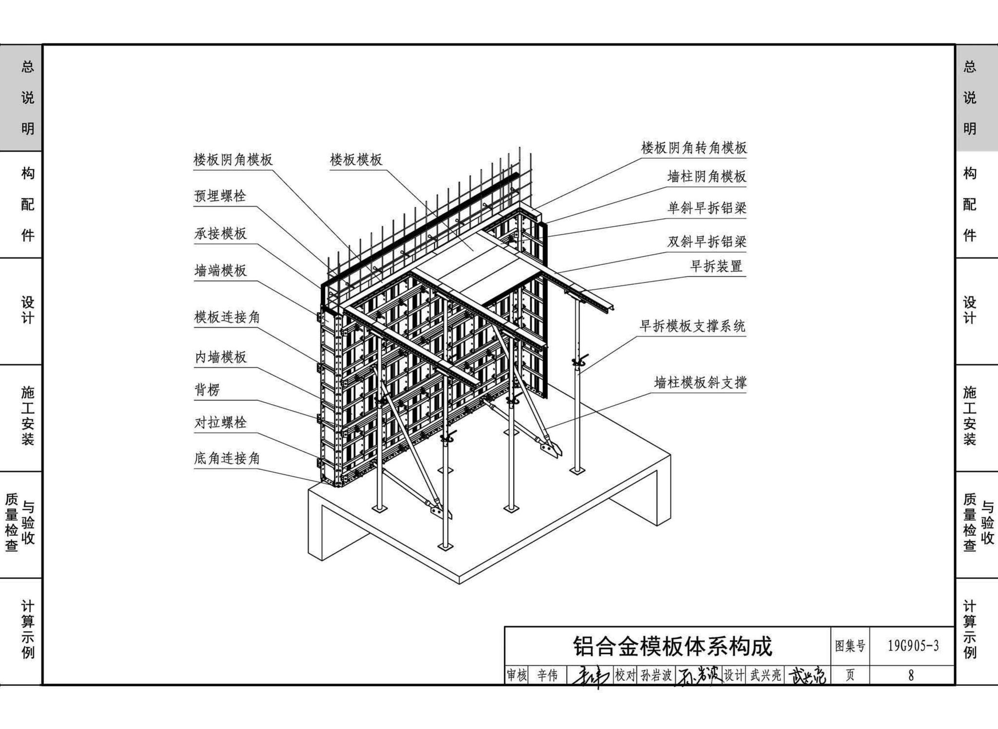 19G905-3--房屋建筑工程施工工艺图解一一组拼式铝合金模板系列施工工艺图解