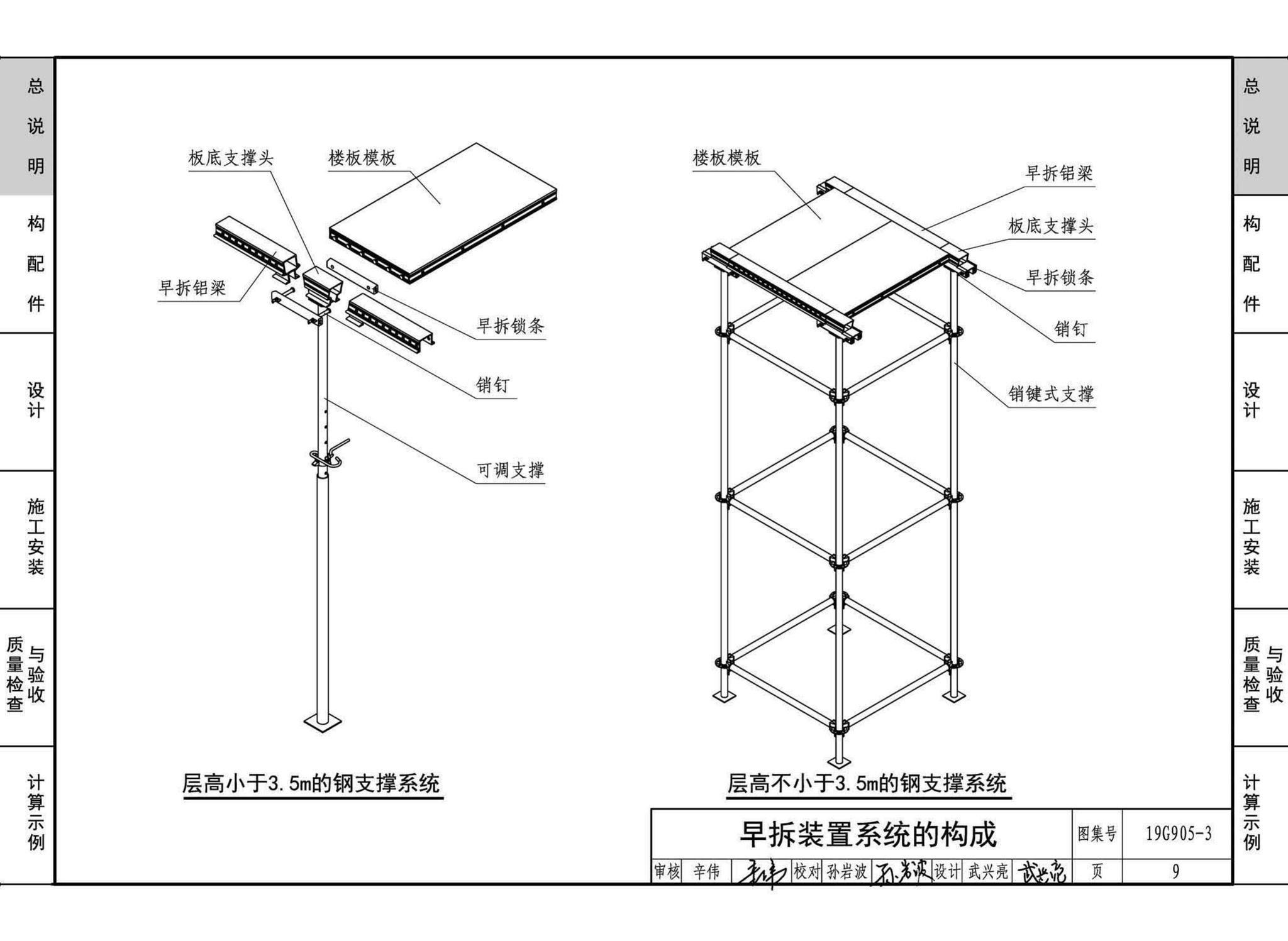 19G905-3--房屋建筑工程施工工艺图解一一组拼式铝合金模板系列施工工艺图解