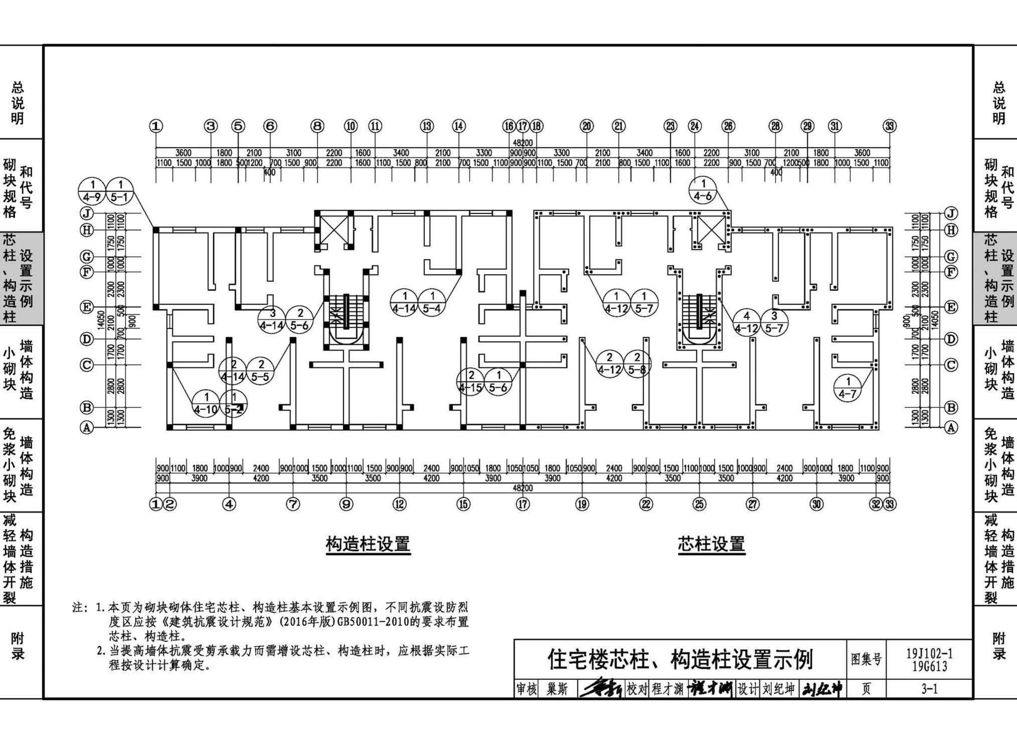 19J102-1 19G613--混凝土小型空心砌块墙体建筑与结构构造