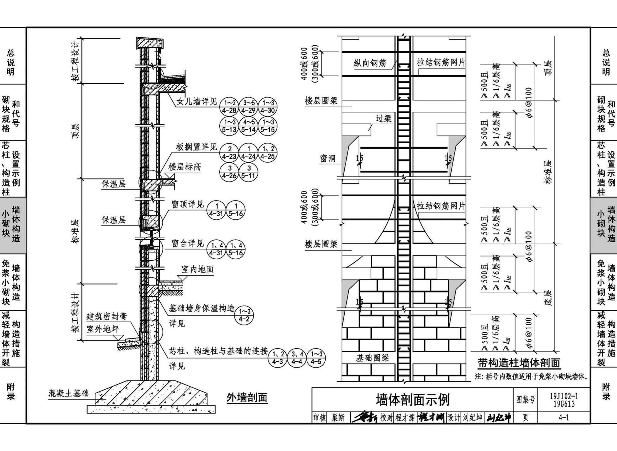 19J102-1 19G613--混凝土小型空心砌块墙体建筑与结构构造