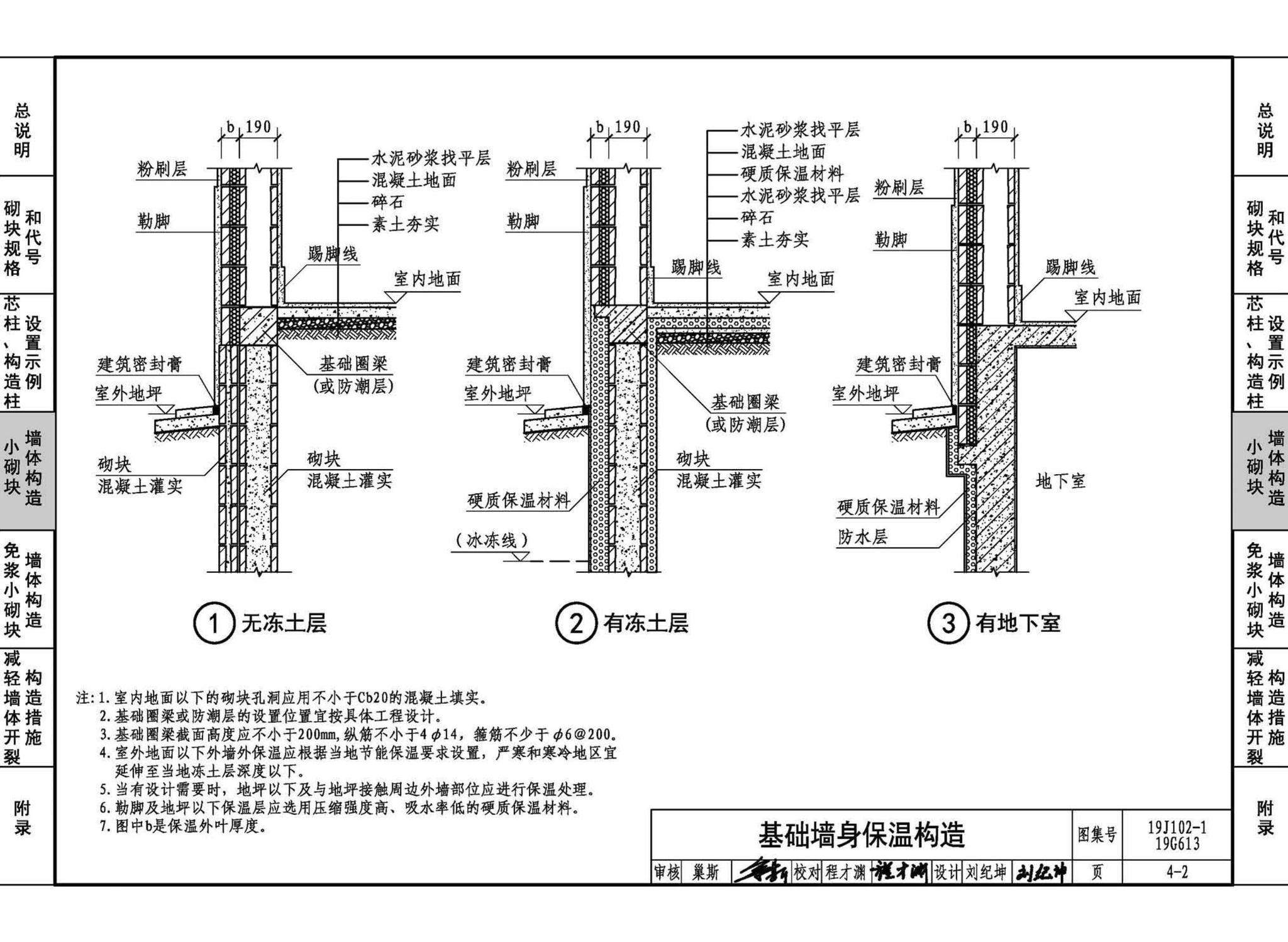 19J102-1 19G613--混凝土小型空心砌块墙体建筑与结构构造