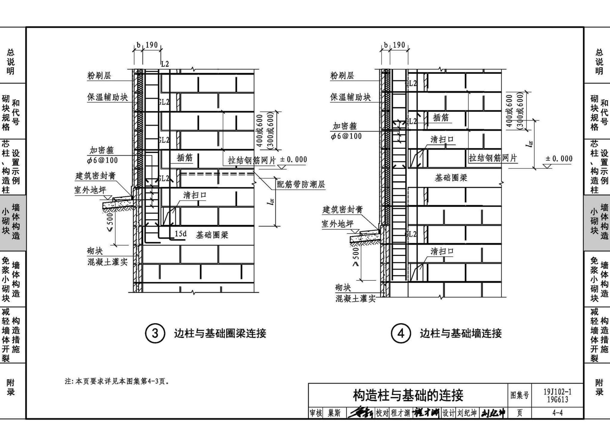 19J102-1 19G613--混凝土小型空心砌块墙体建筑与结构构造