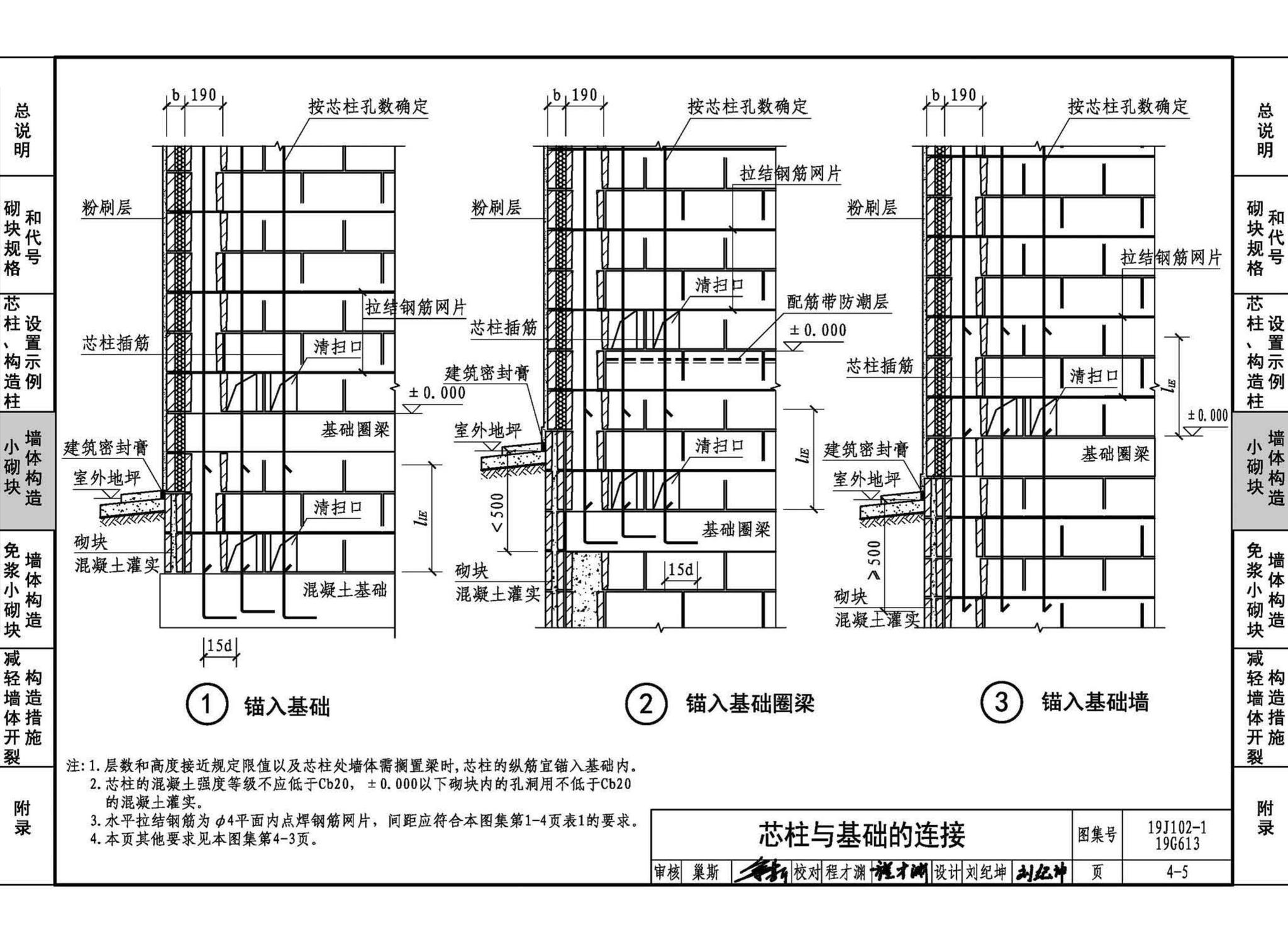 19J102-1 19G613--混凝土小型空心砌块墙体建筑与结构构造