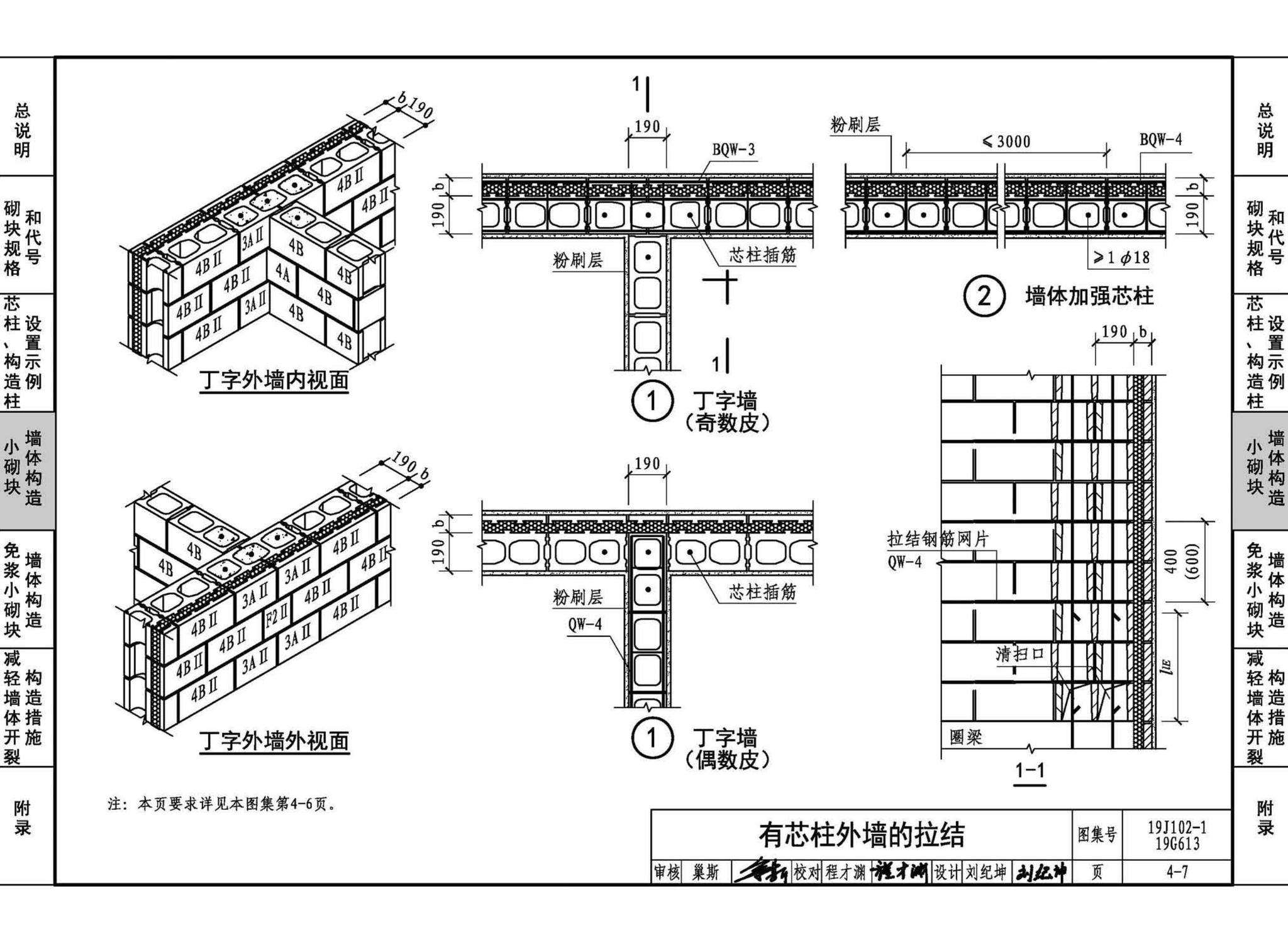 19J102-1 19G613--混凝土小型空心砌块墙体建筑与结构构造