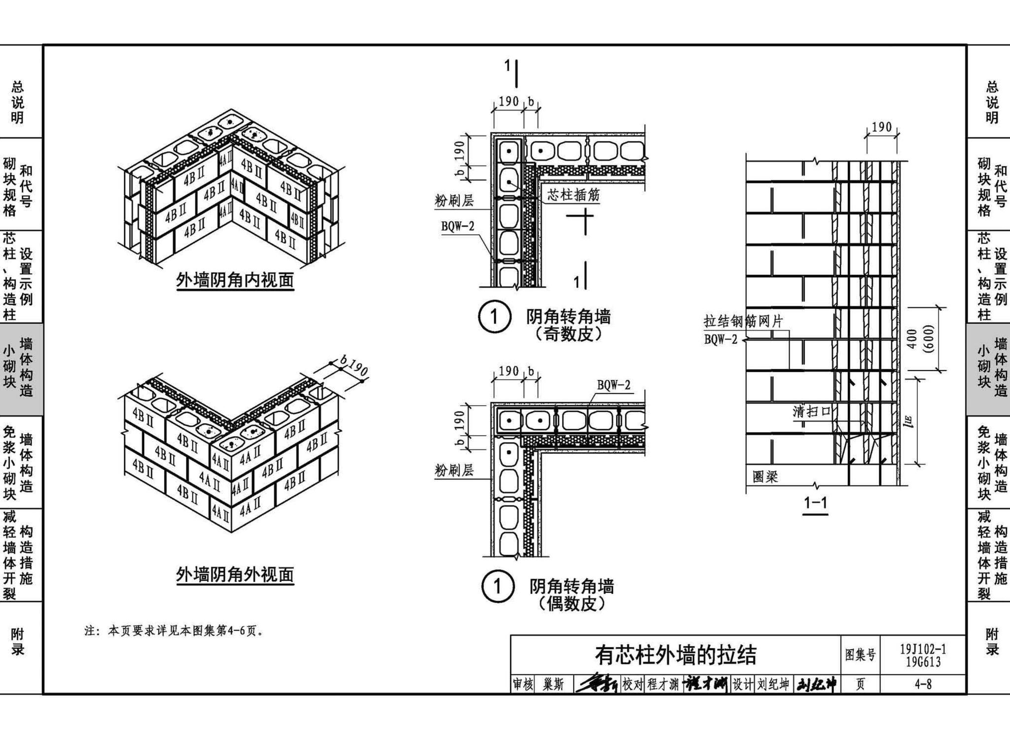 19J102-1 19G613--混凝土小型空心砌块墙体建筑与结构构造