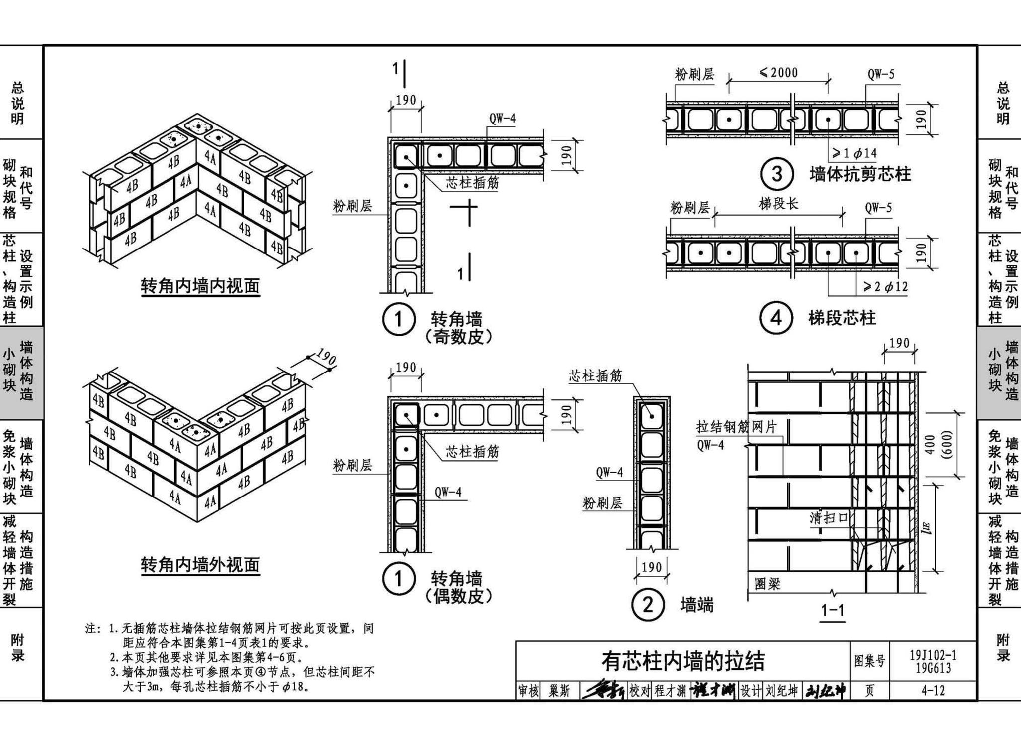 19J102-1 19G613--混凝土小型空心砌块墙体建筑与结构构造