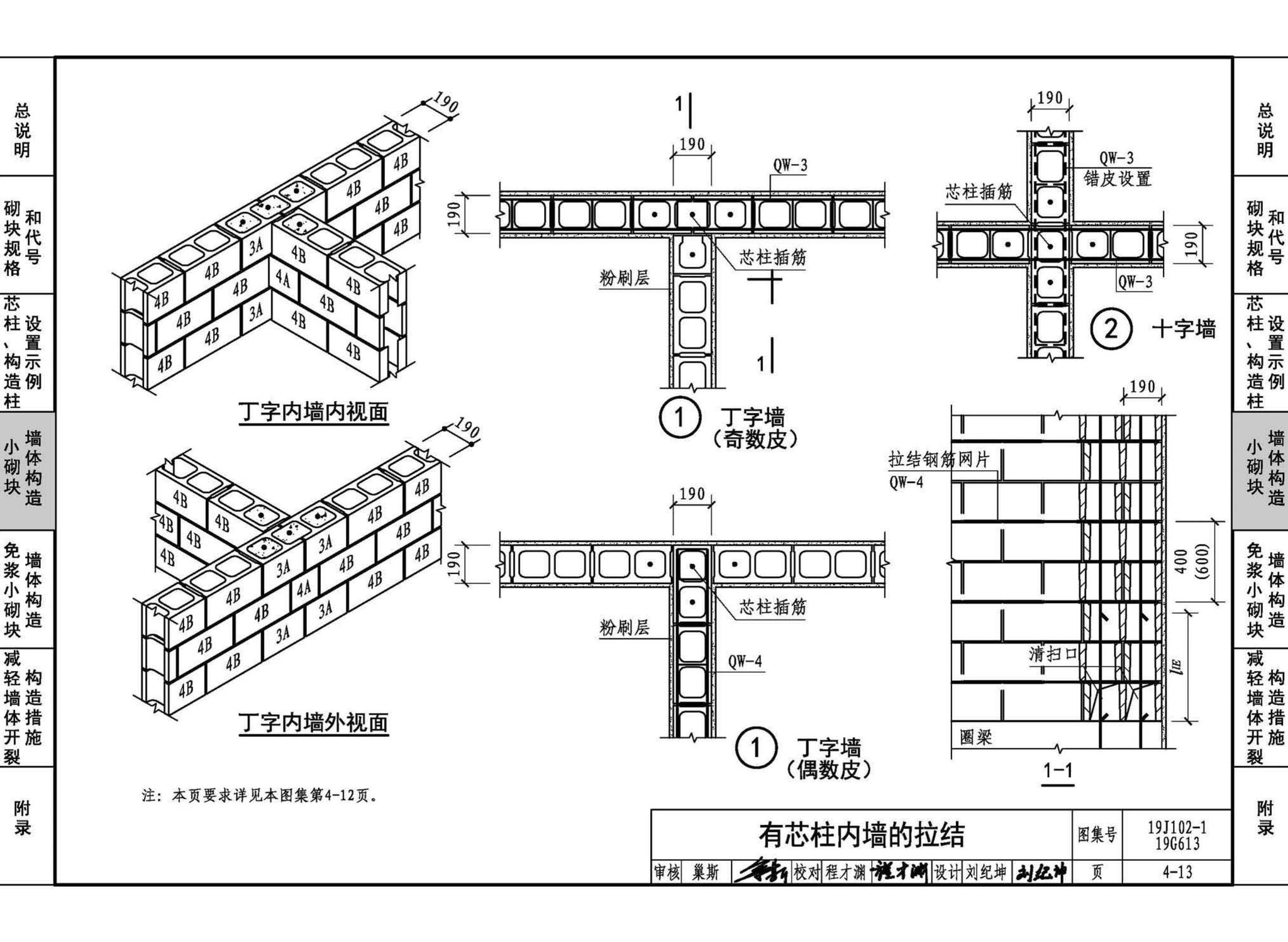 19J102-1 19G613--混凝土小型空心砌块墙体建筑与结构构造