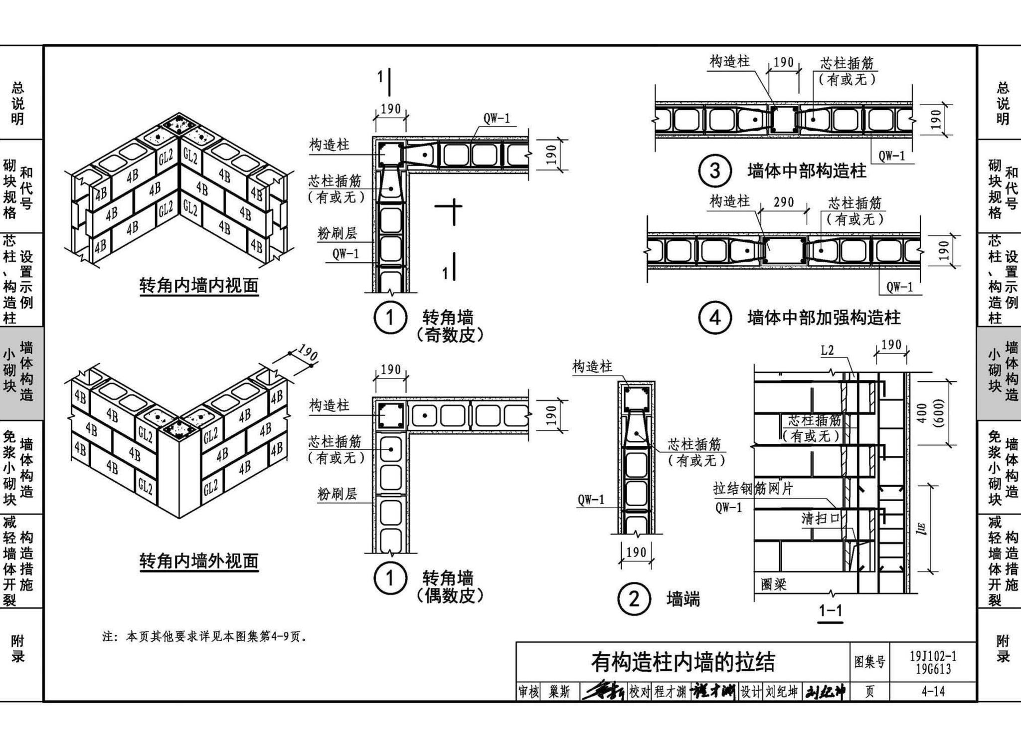 19J102-1 19G613--混凝土小型空心砌块墙体建筑与结构构造