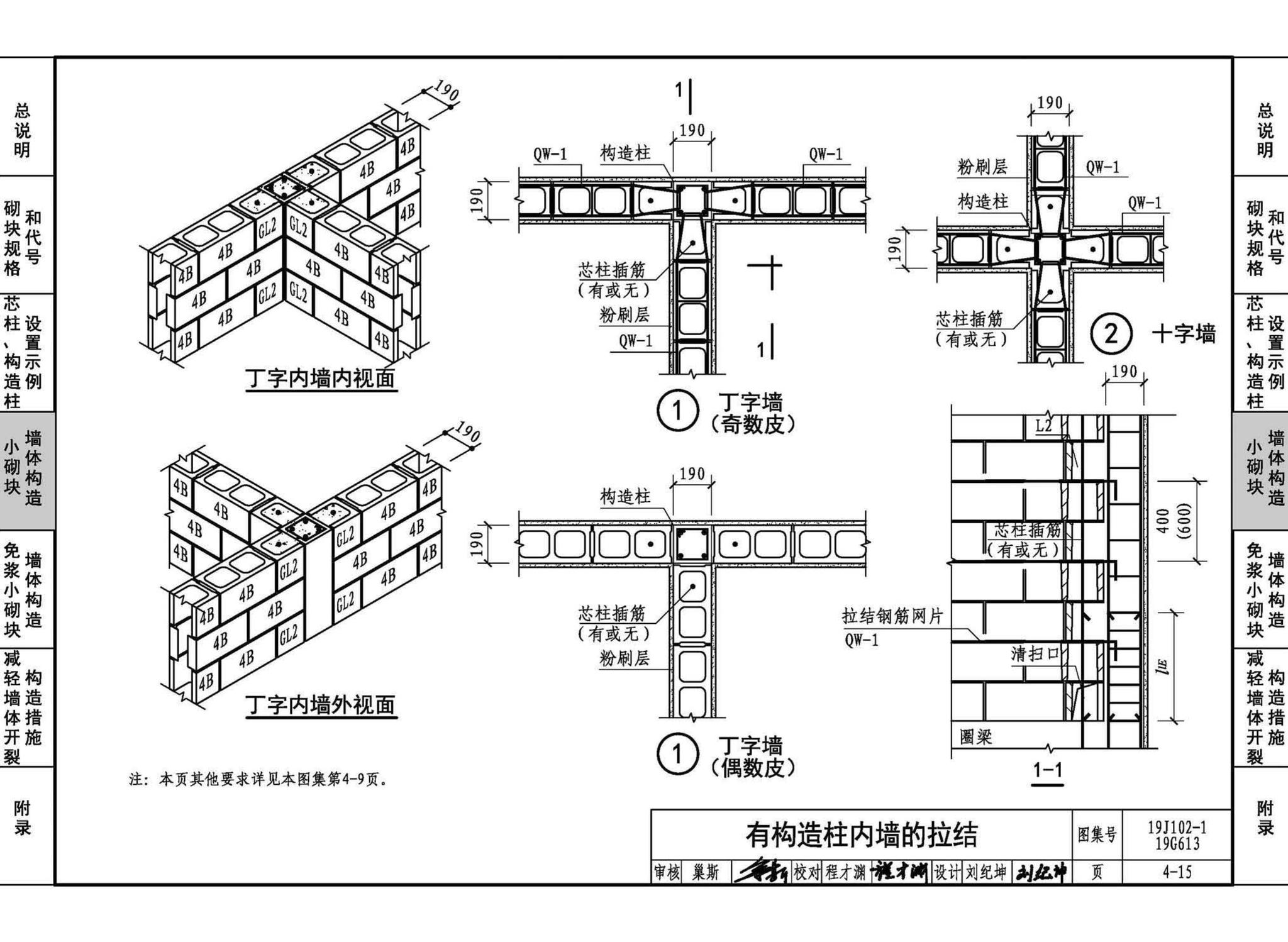 19J102-1 19G613--混凝土小型空心砌块墙体建筑与结构构造