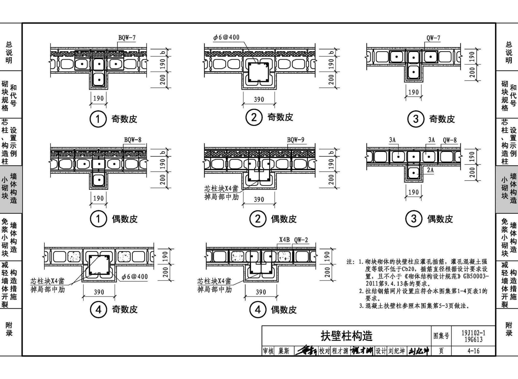 19J102-1 19G613--混凝土小型空心砌块墙体建筑与结构构造