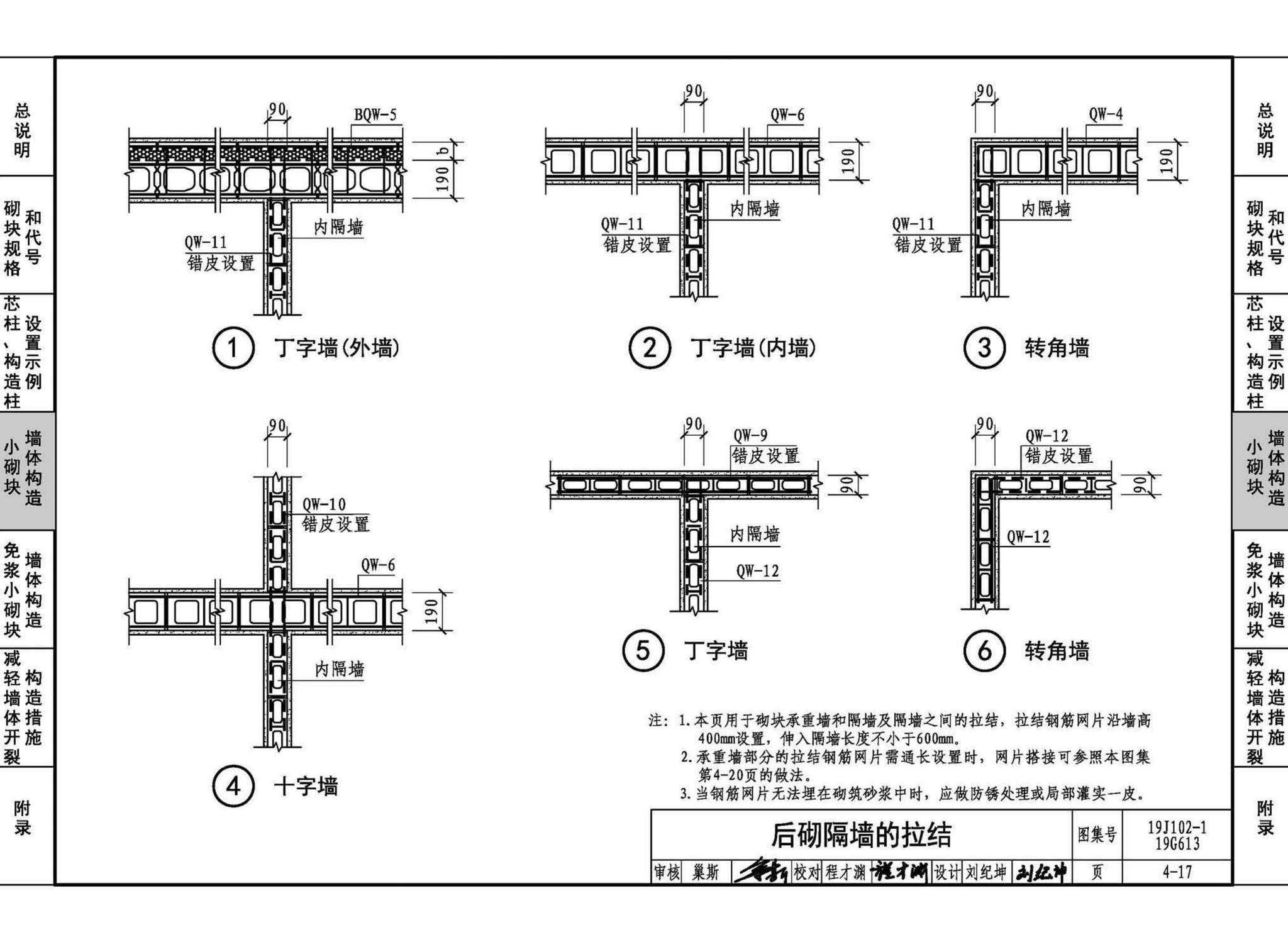 19J102-1 19G613--混凝土小型空心砌块墙体建筑与结构构造