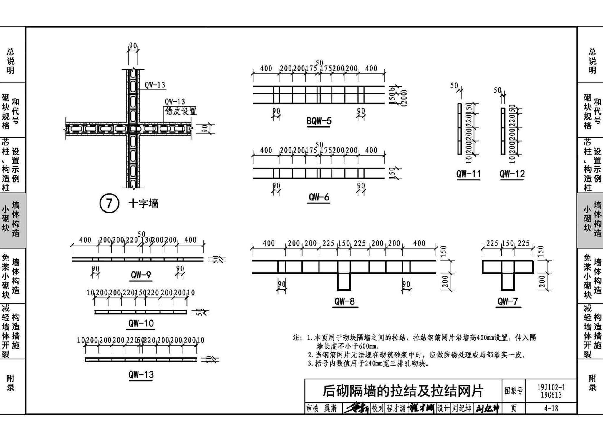 19J102-1 19G613--混凝土小型空心砌块墙体建筑与结构构造