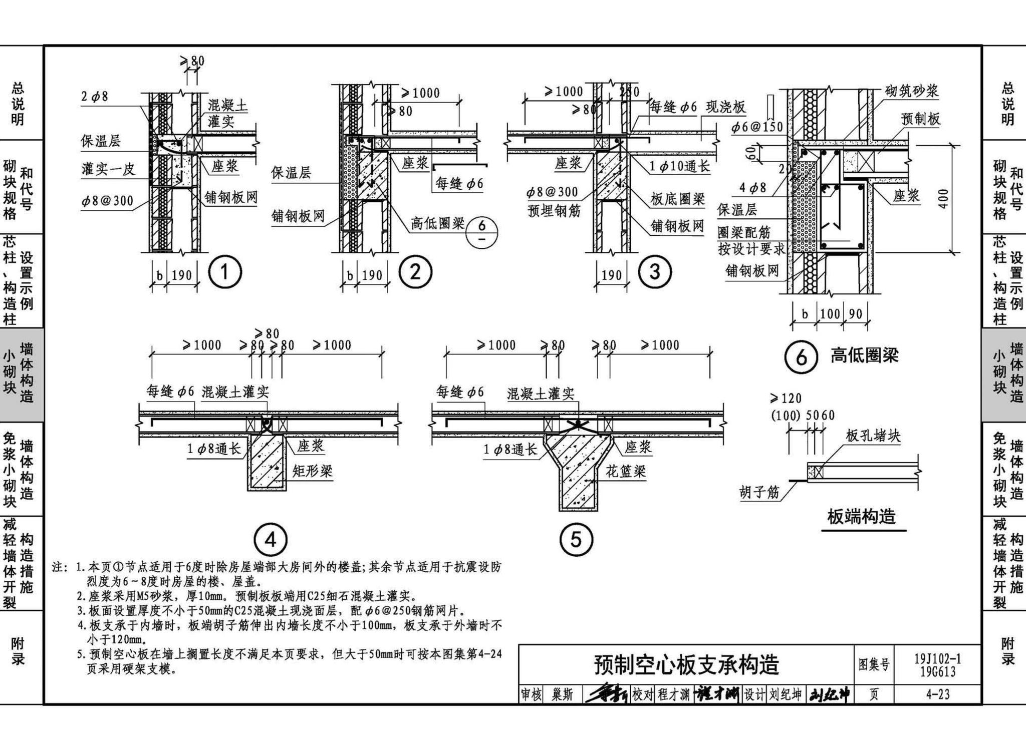 19J102-1 19G613--混凝土小型空心砌块墙体建筑与结构构造