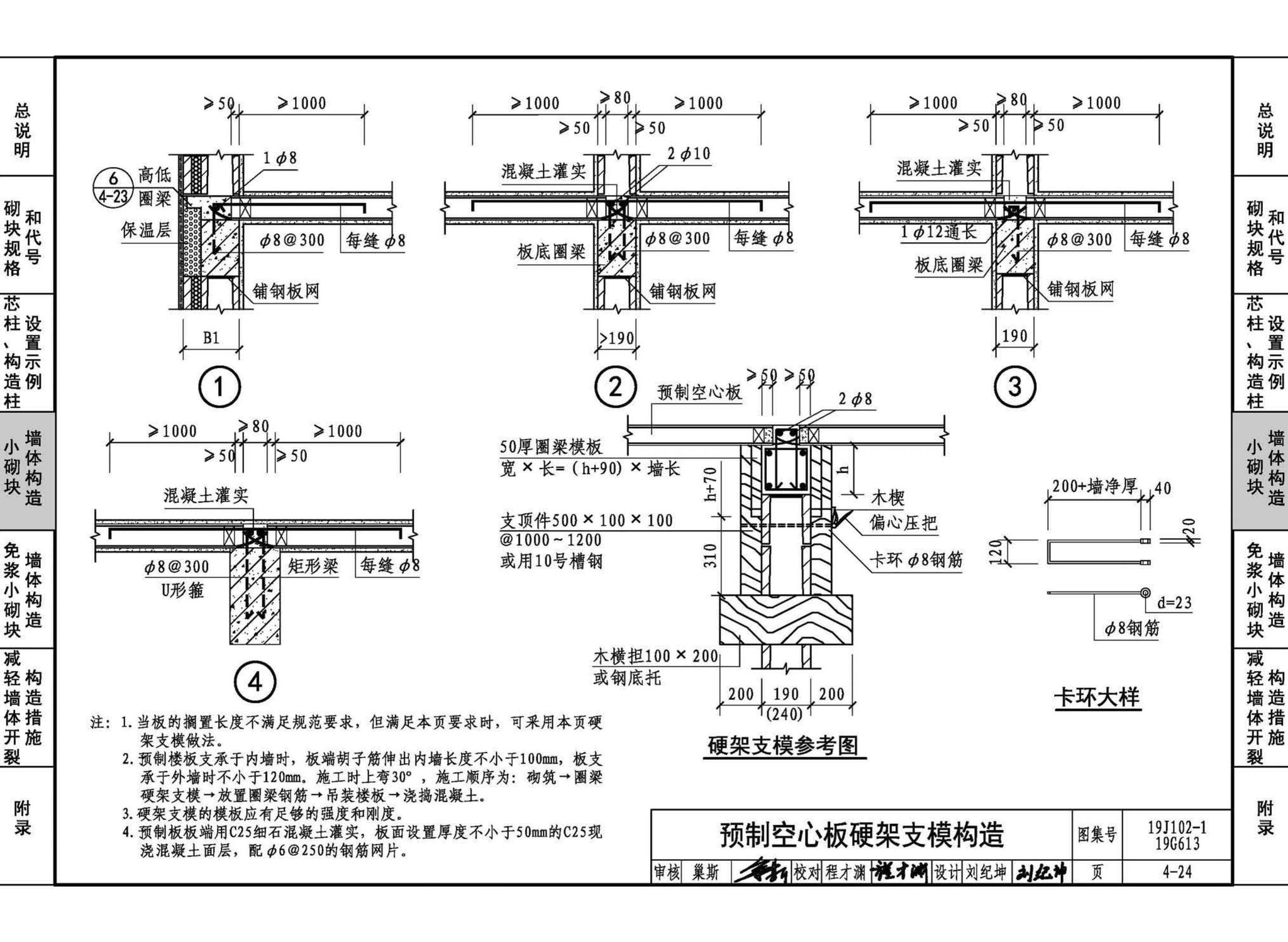 19J102-1 19G613--混凝土小型空心砌块墙体建筑与结构构造