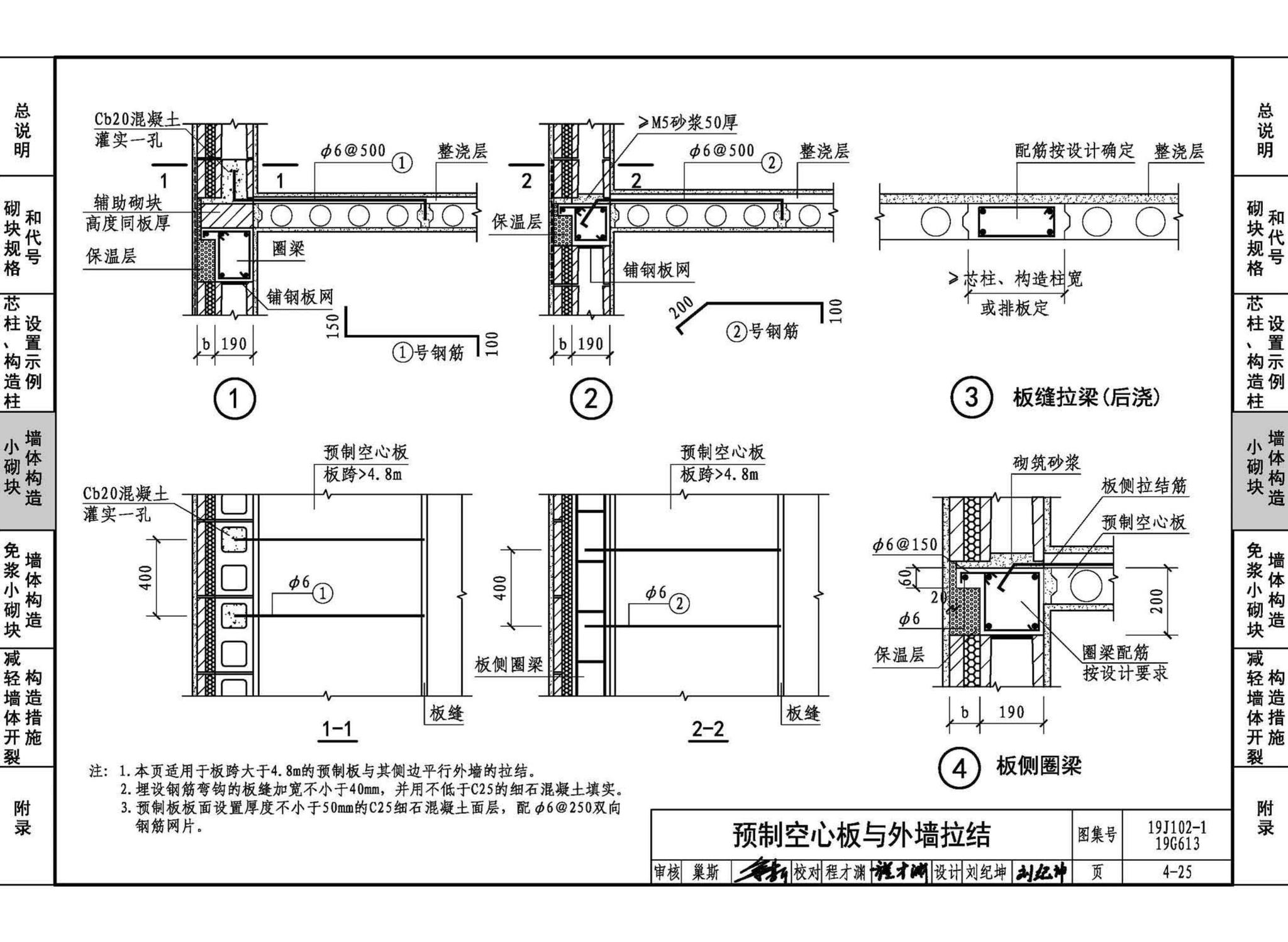 19J102-1 19G613--混凝土小型空心砌块墙体建筑与结构构造