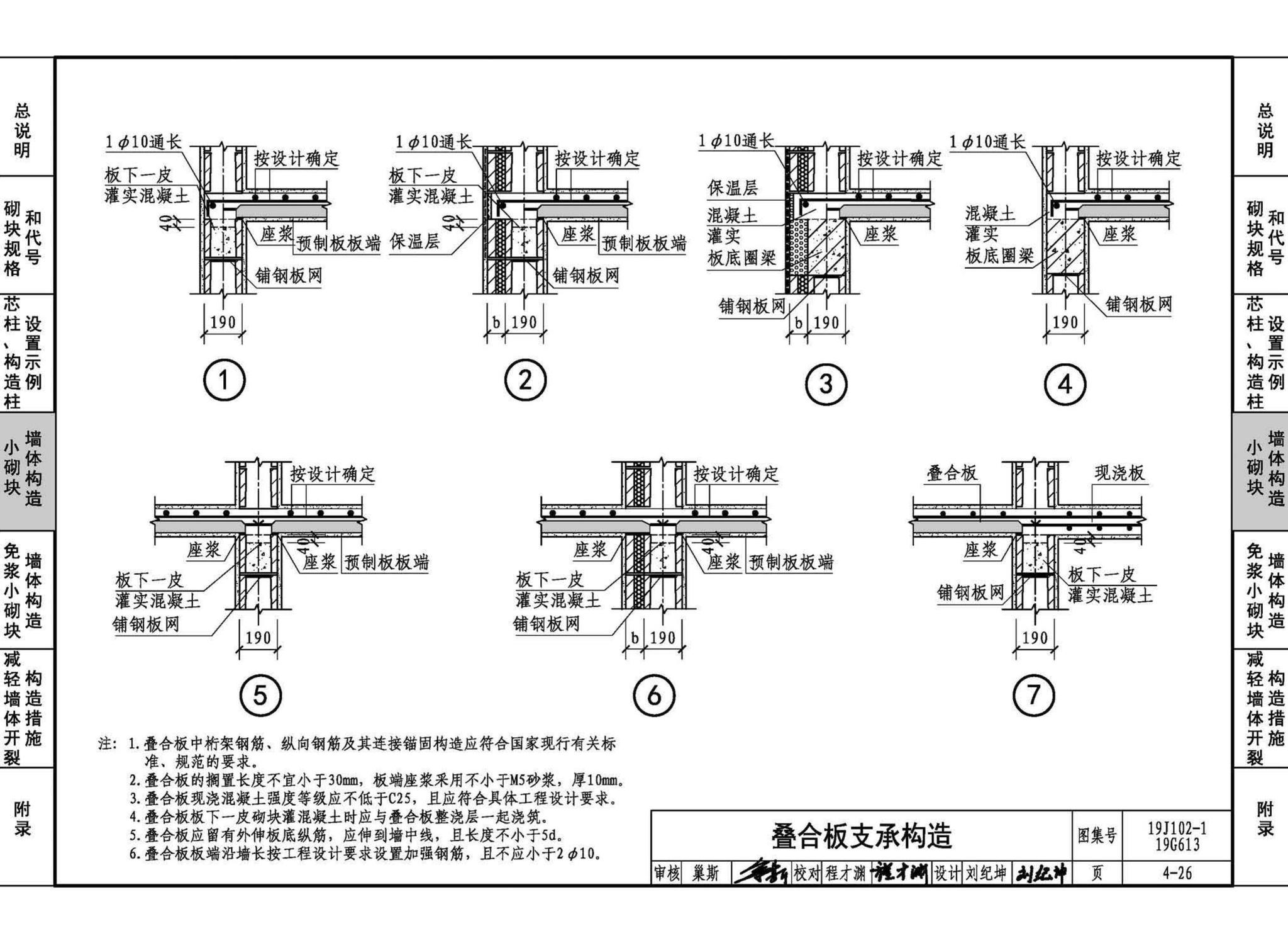 19J102-1 19G613--混凝土小型空心砌块墙体建筑与结构构造