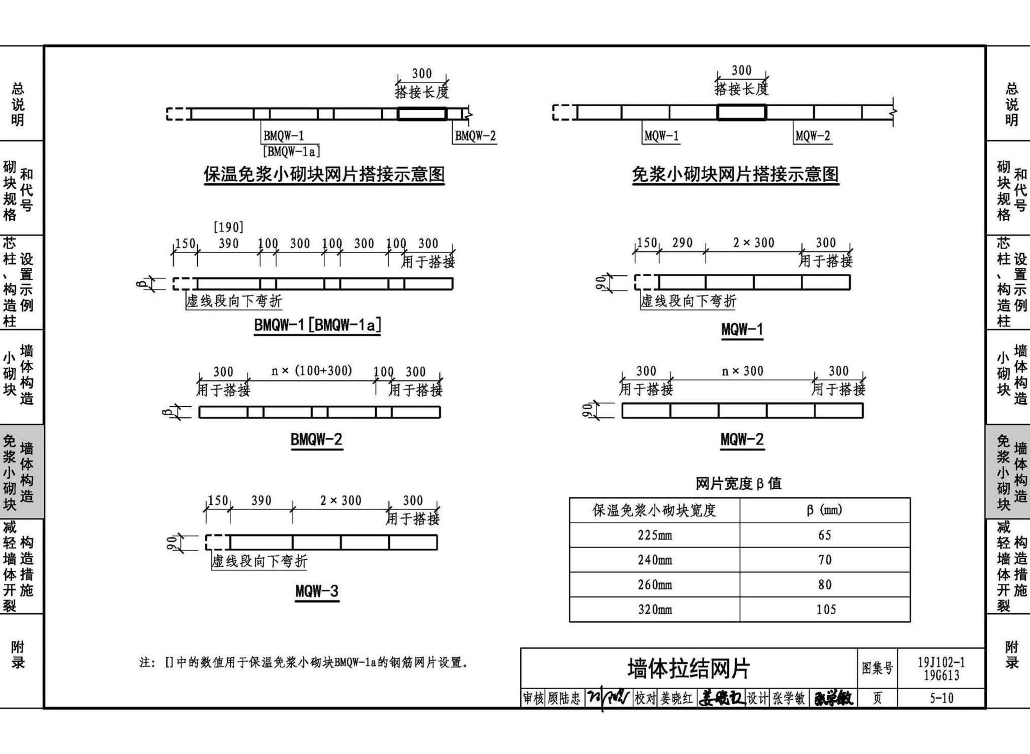 19J102-1 19G613--混凝土小型空心砌块墙体建筑与结构构造