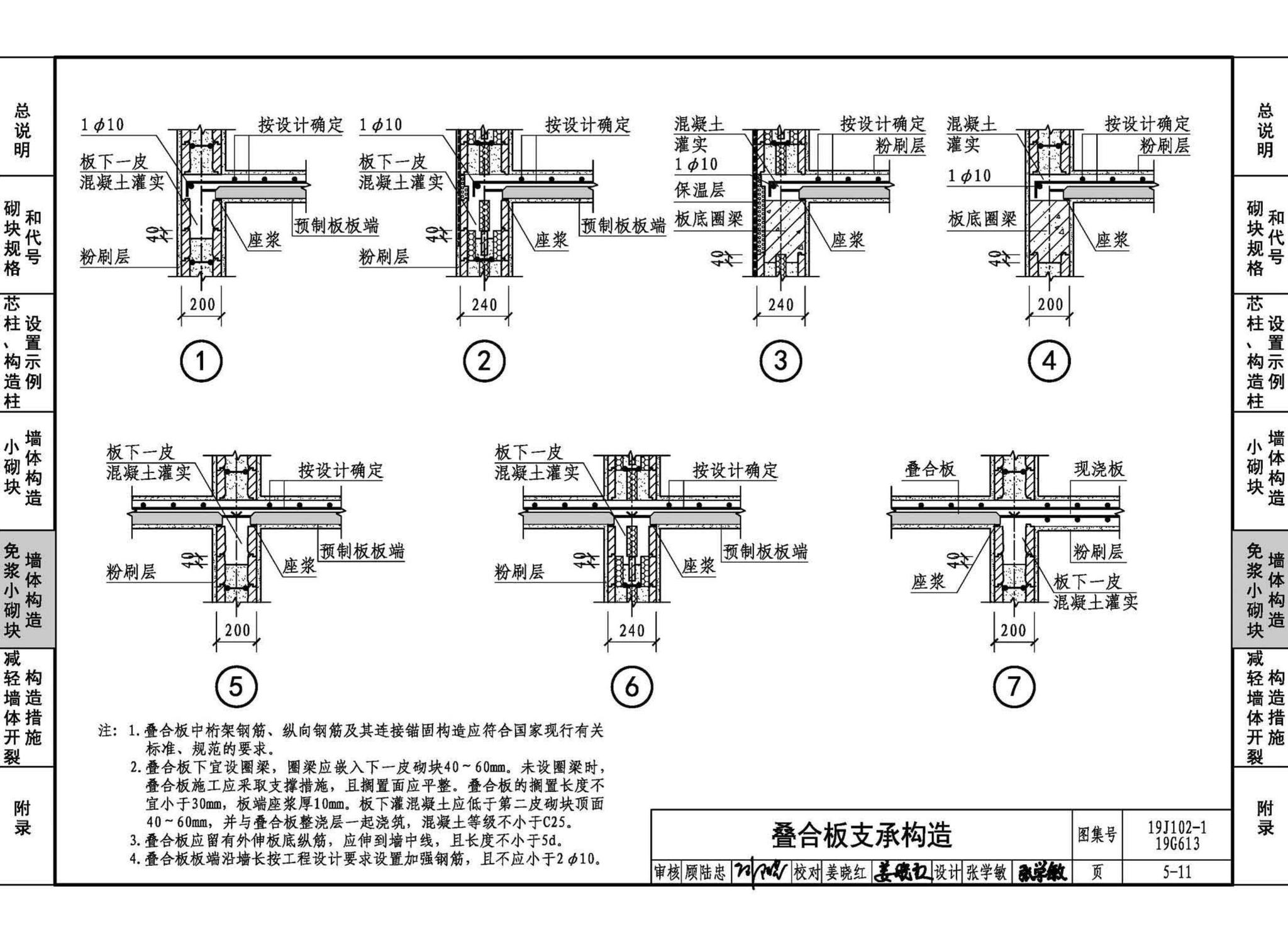 19J102-1 19G613--混凝土小型空心砌块墙体建筑与结构构造