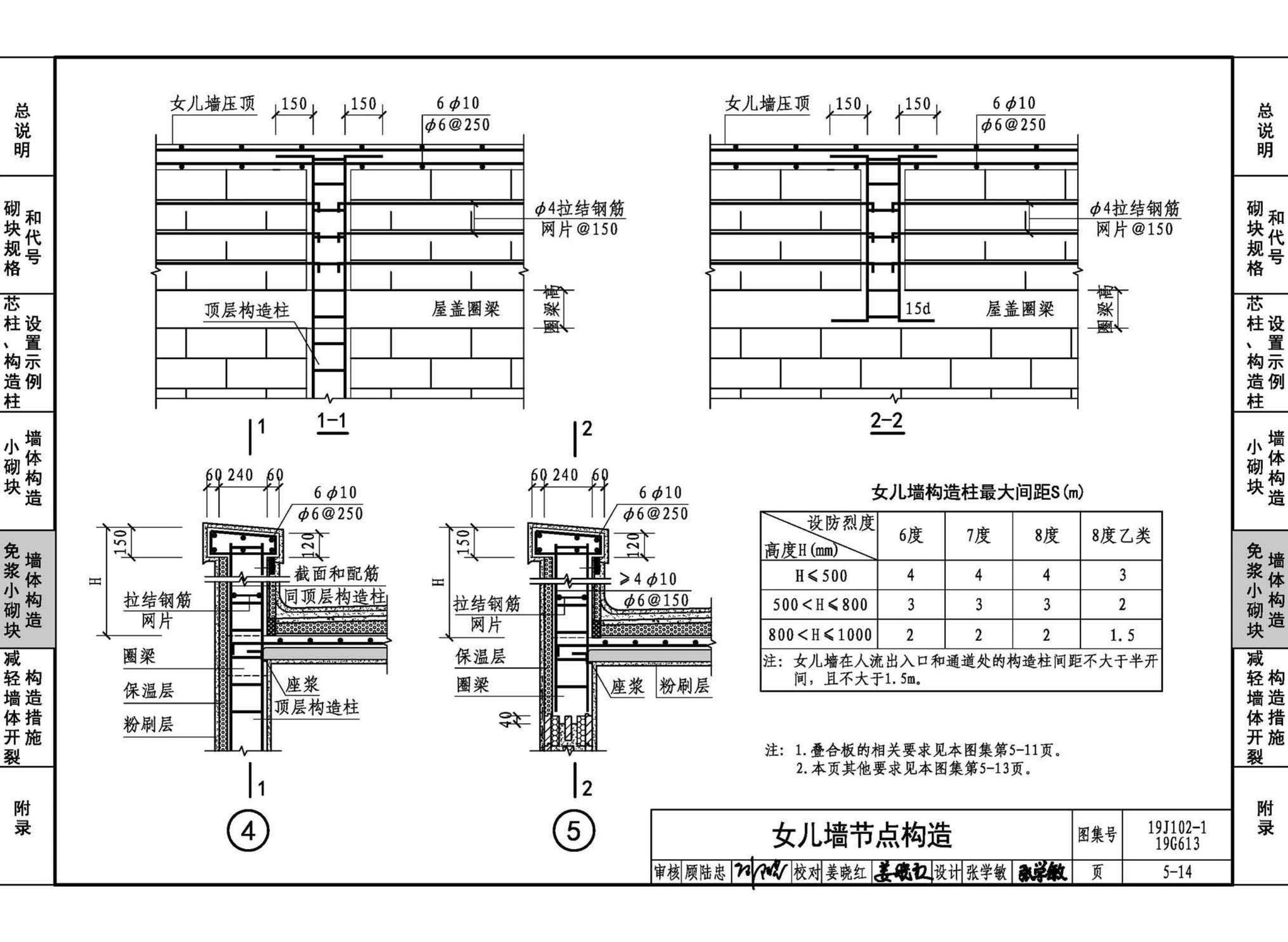 19J102-1 19G613--混凝土小型空心砌块墙体建筑与结构构造