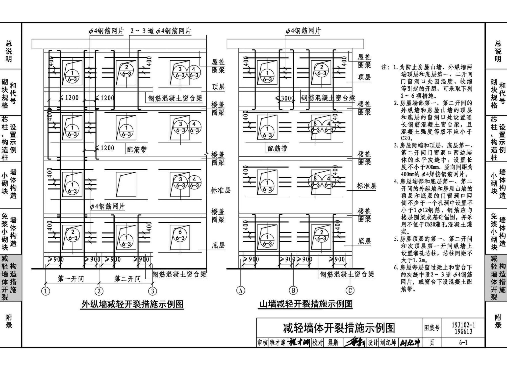 19J102-1 19G613--混凝土小型空心砌块墙体建筑与结构构造