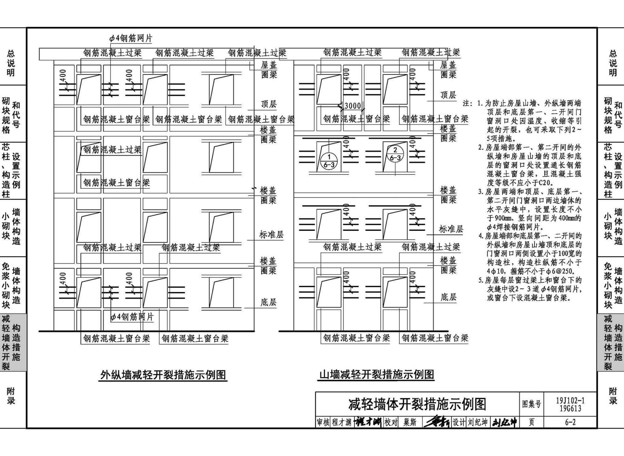 19J102-1 19G613--混凝土小型空心砌块墙体建筑与结构构造