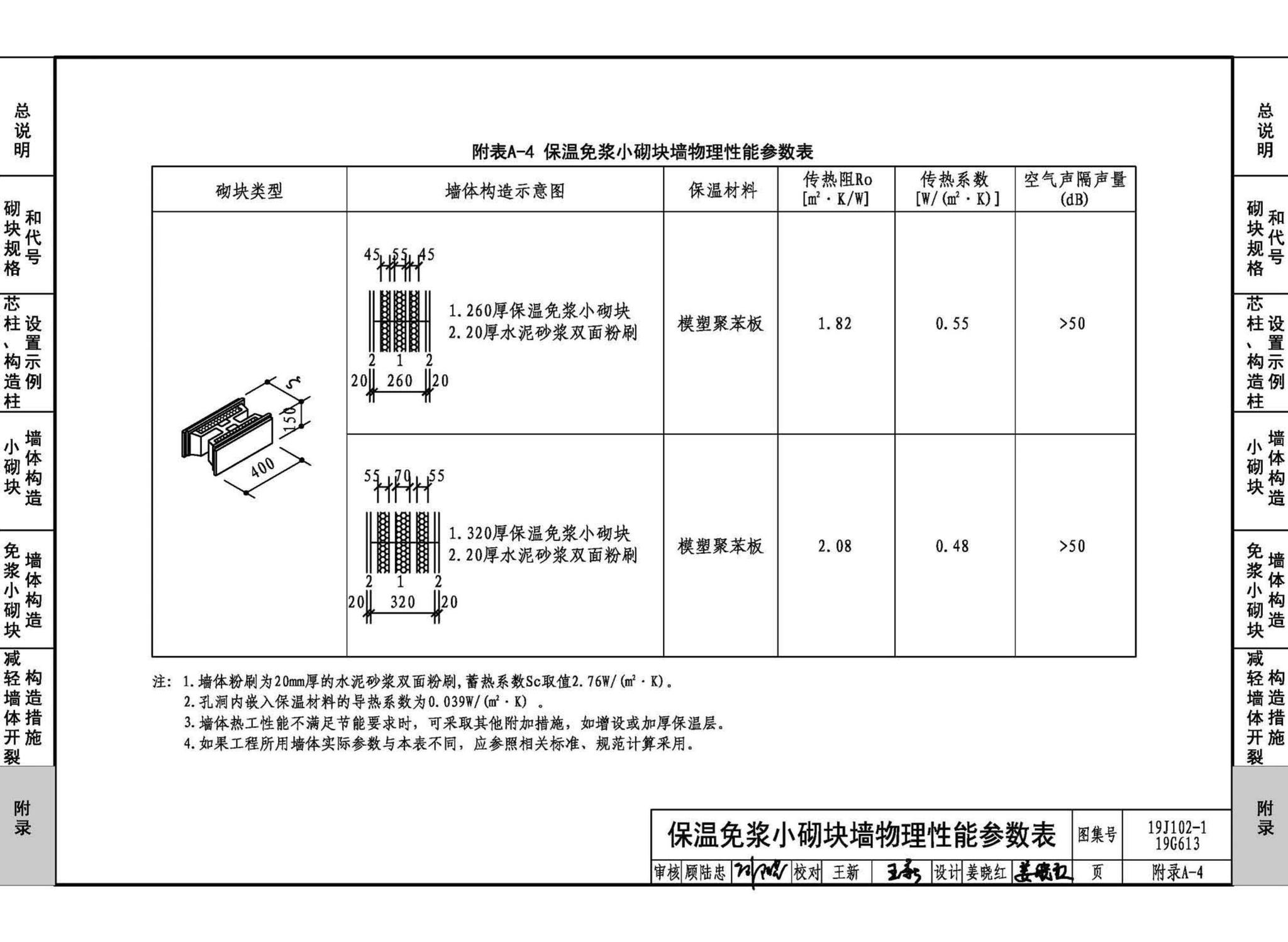 19J102-1 19G613--混凝土小型空心砌块墙体建筑与结构构造