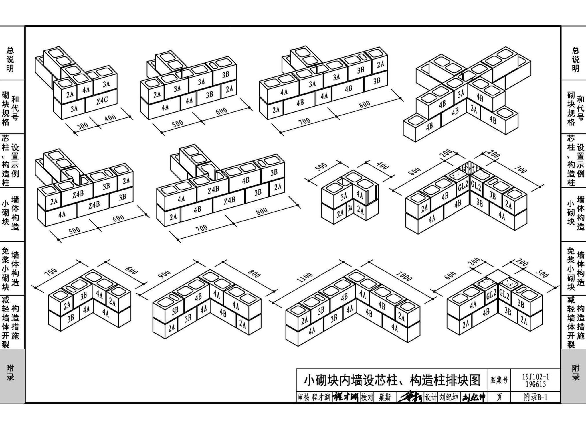 19J102-1 19G613--混凝土小型空心砌块墙体建筑与结构构造