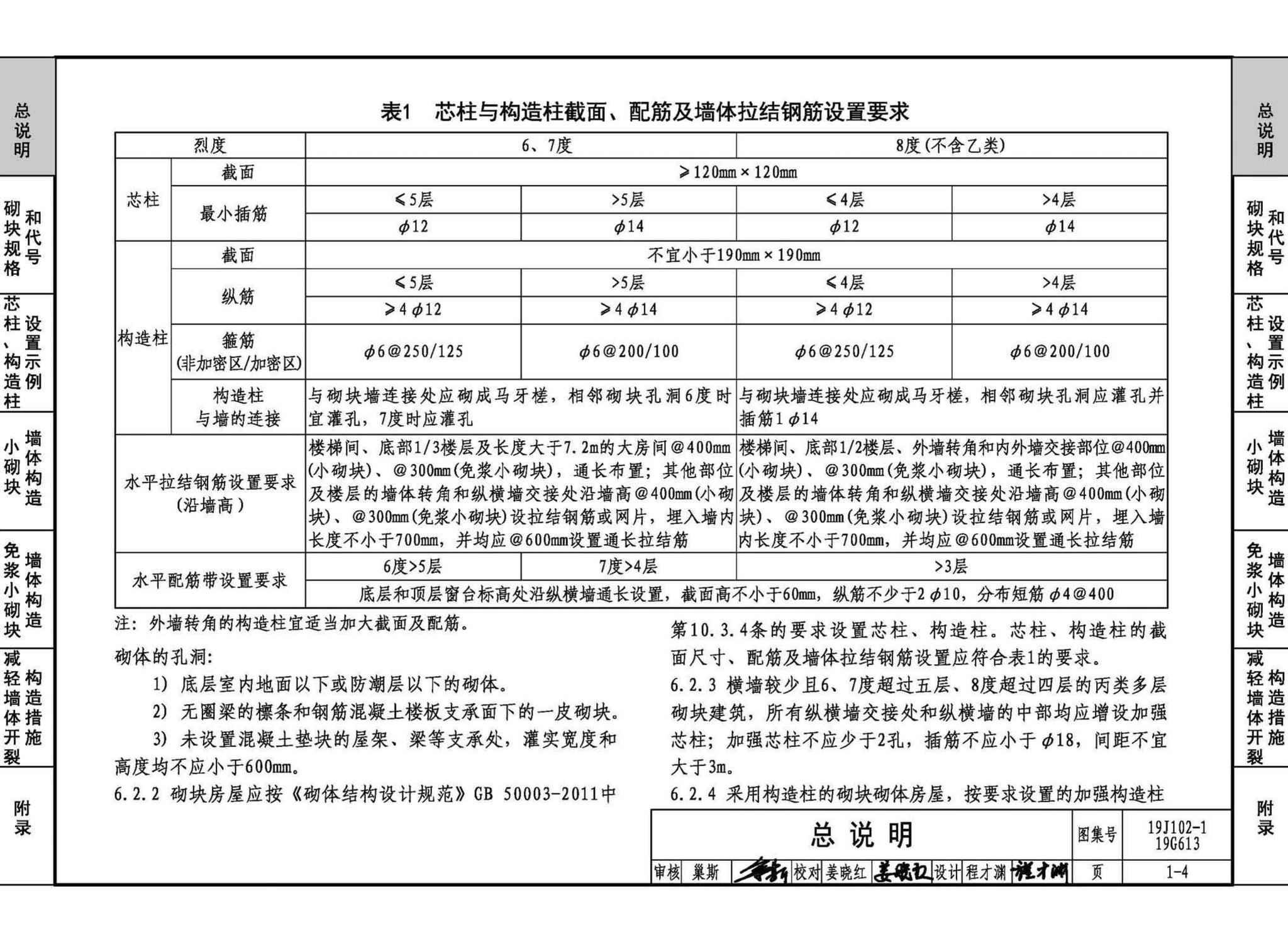 19J102-1 19G613--混凝土小型空心砌块墙体建筑与结构构造