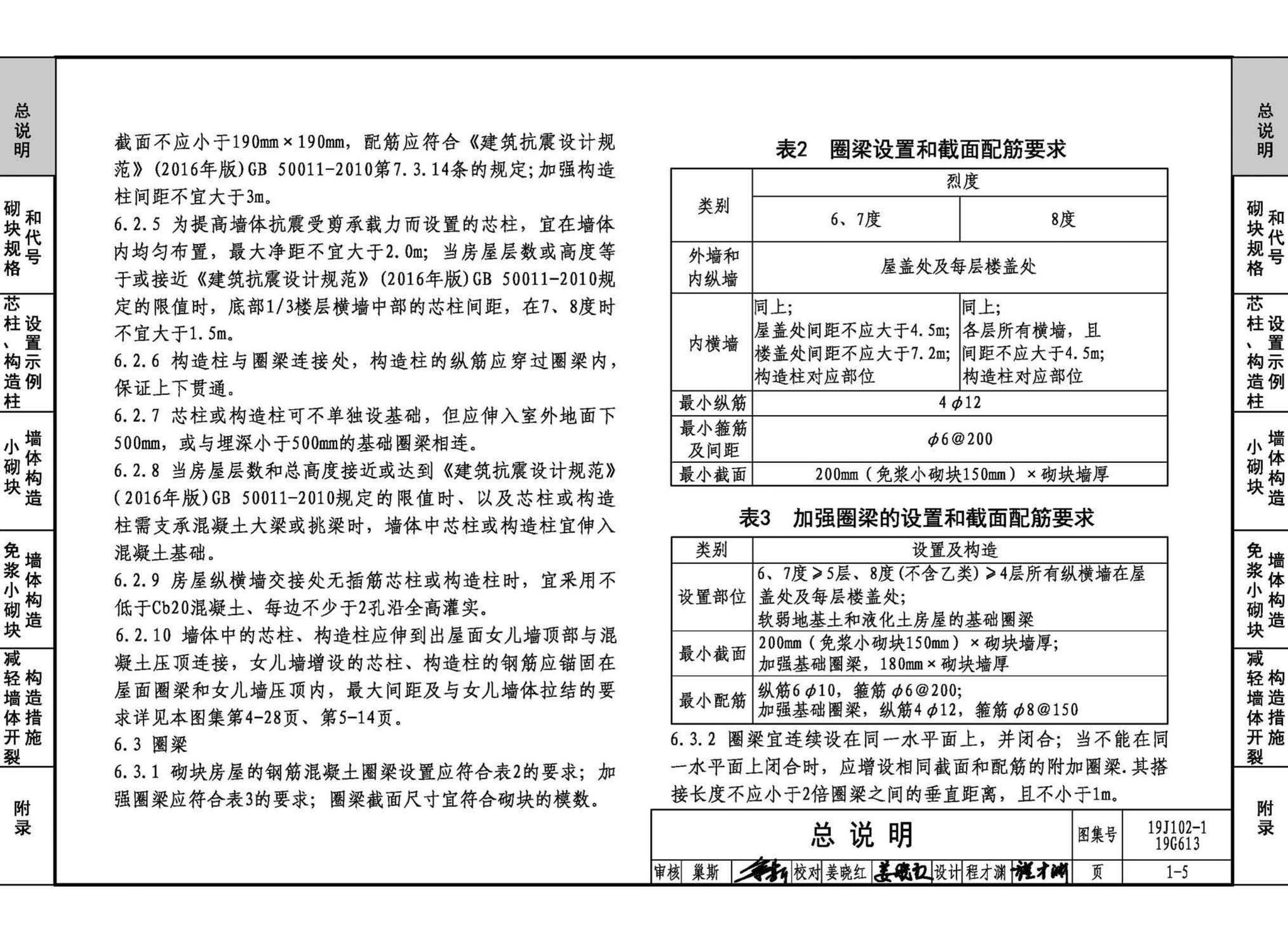 19J102-1 19G613--混凝土小型空心砌块墙体建筑与结构构造