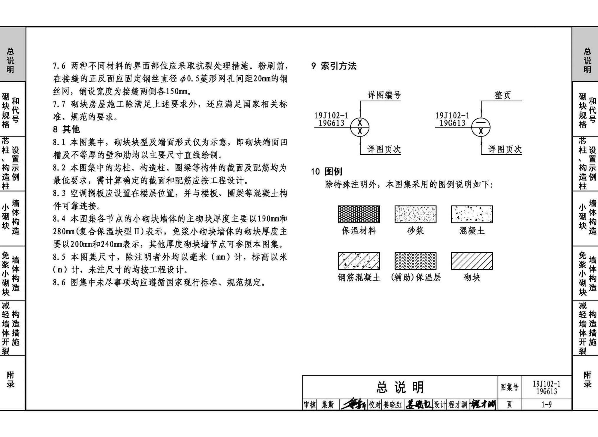 19J102-1 19G613--混凝土小型空心砌块墙体建筑与结构构造