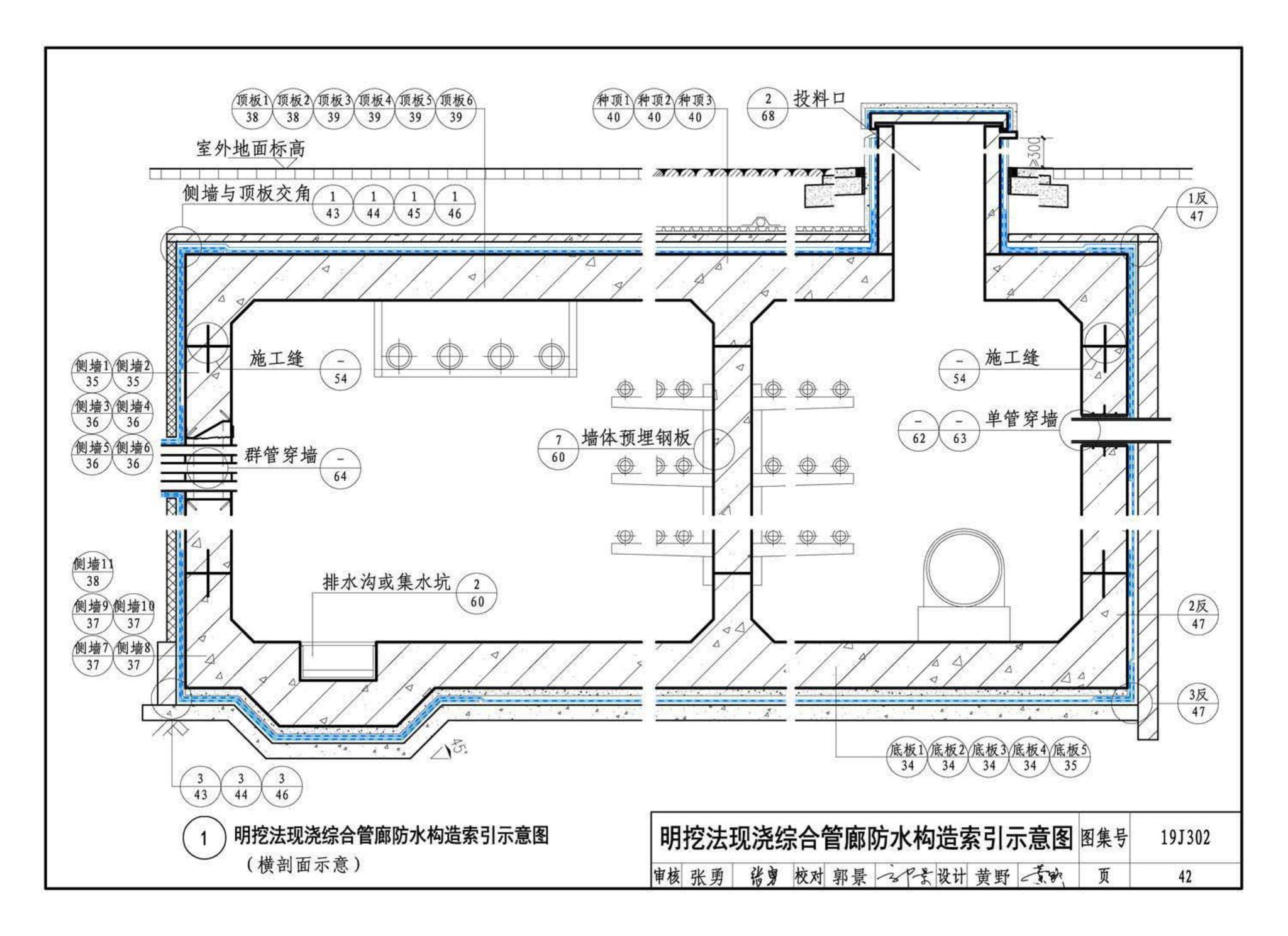 19J302--城市综合管廊工程防水构造