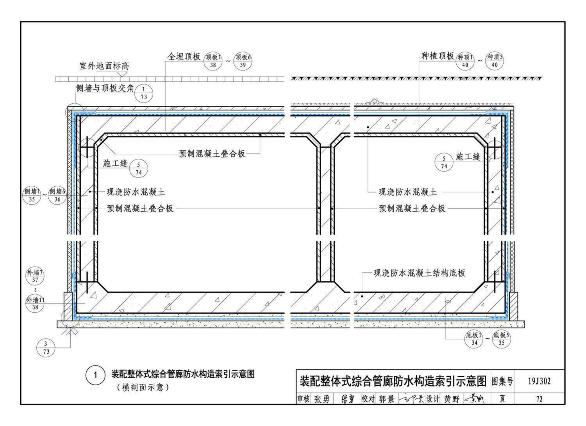 19J302--城市综合管廊工程防水构造