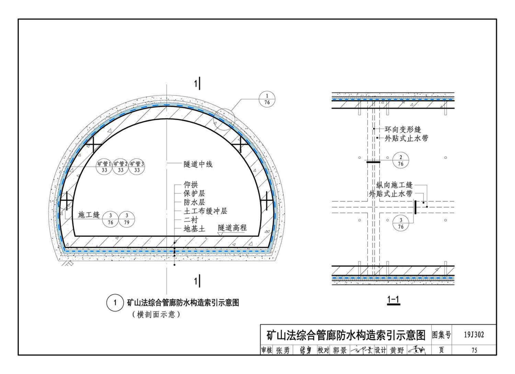 19J302--城市综合管廊工程防水构造