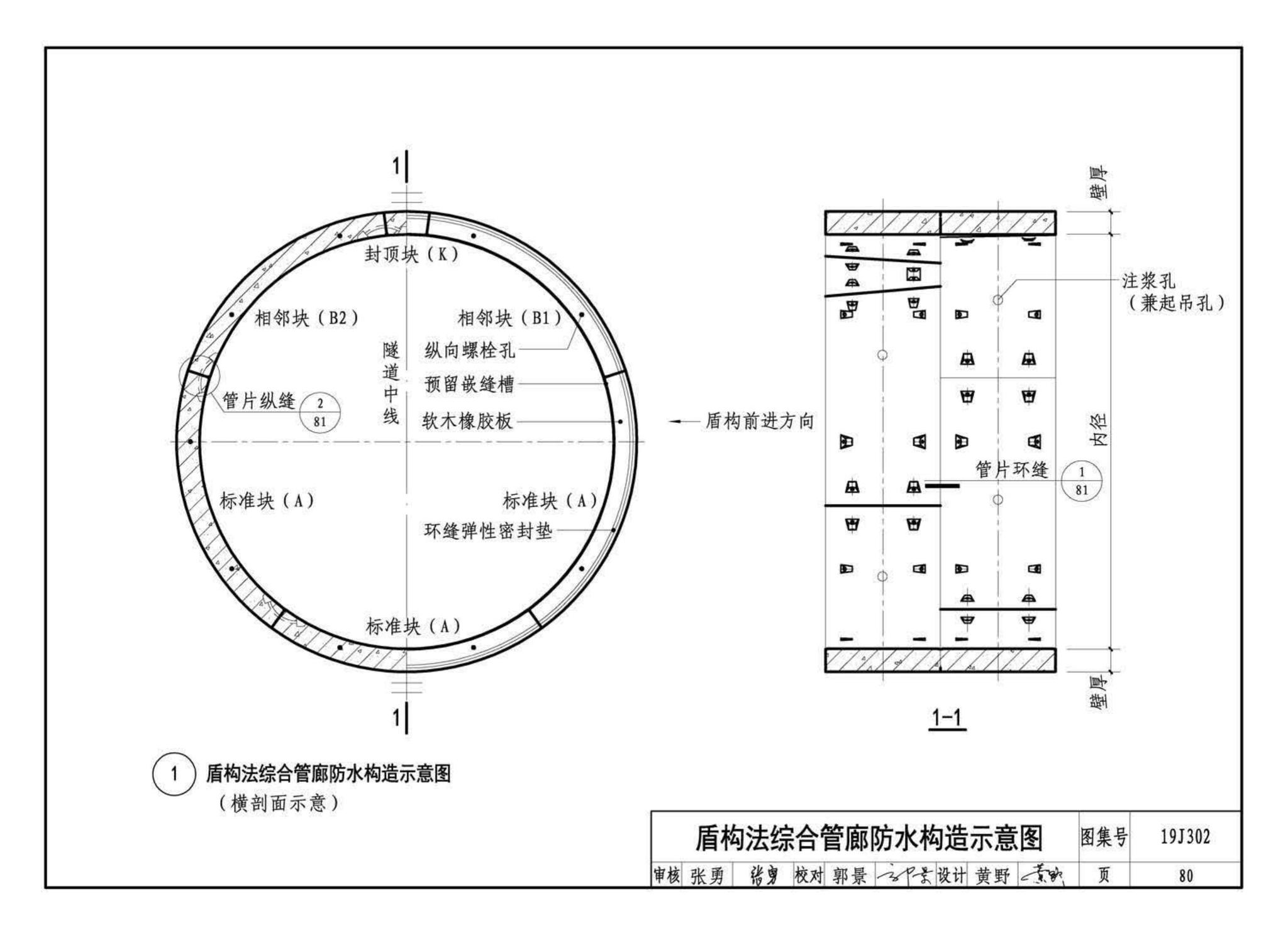 19J302--城市综合管廊工程防水构造