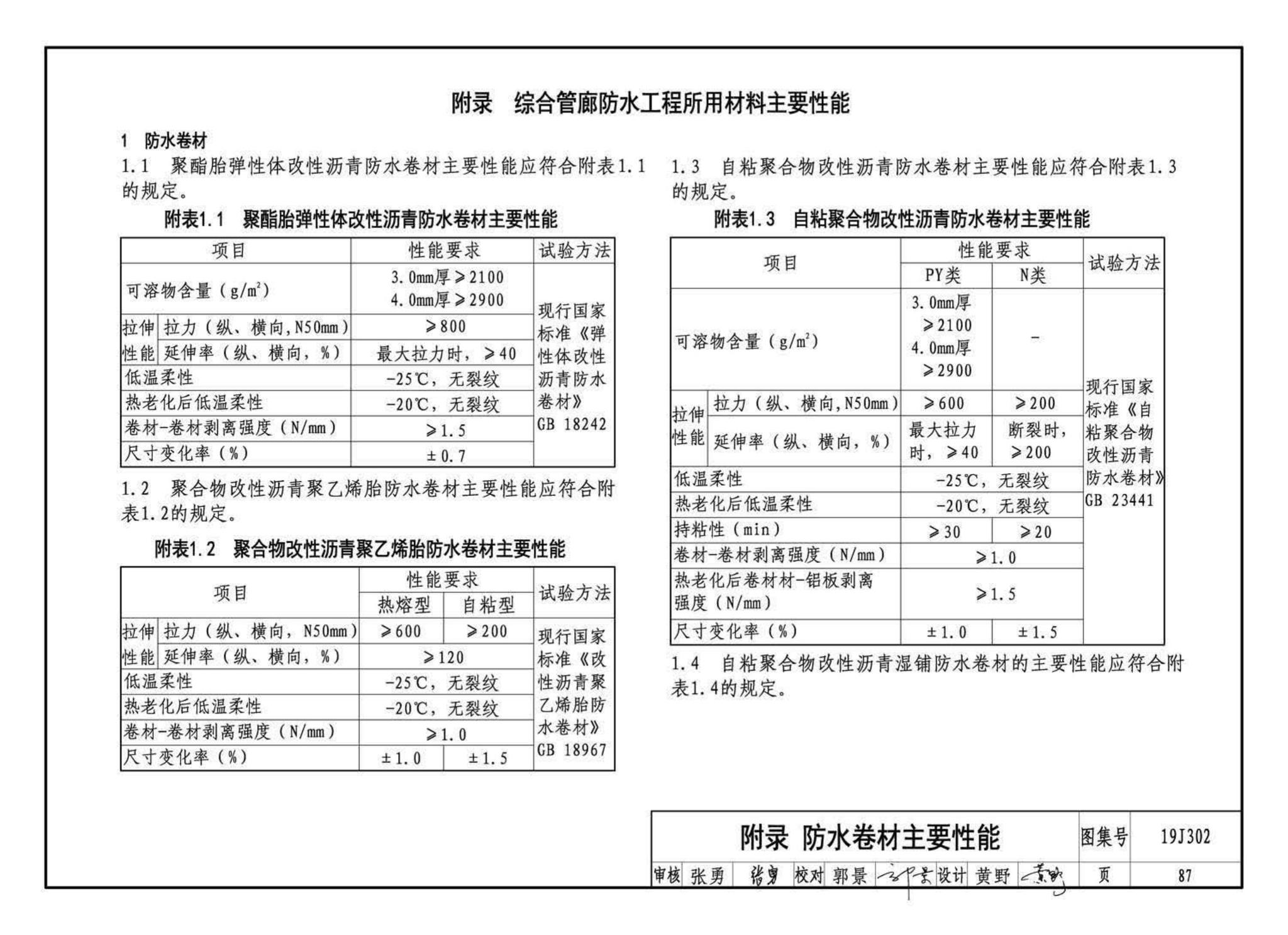 19J302--城市综合管廊工程防水构造