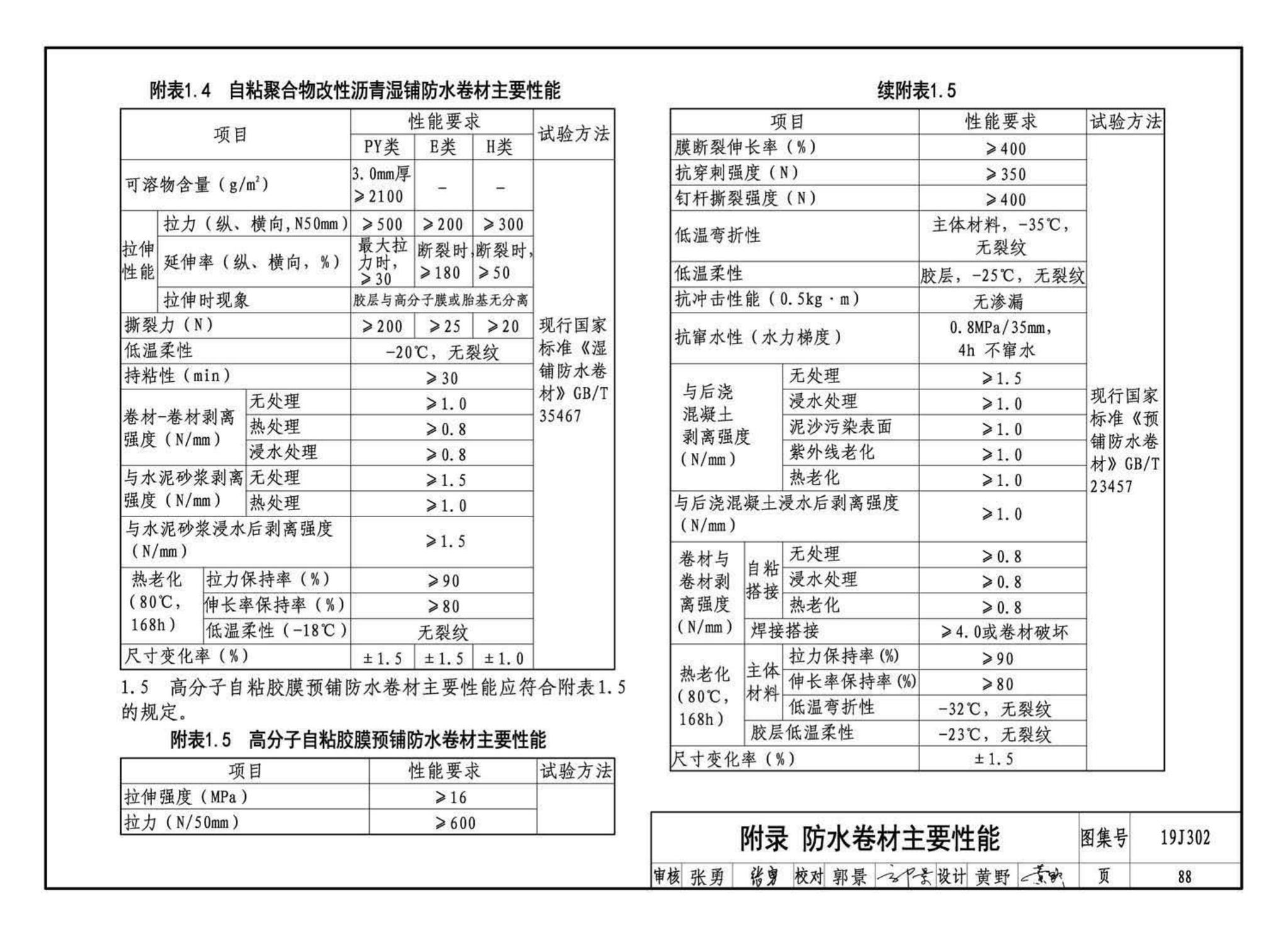 19J302--城市综合管廊工程防水构造