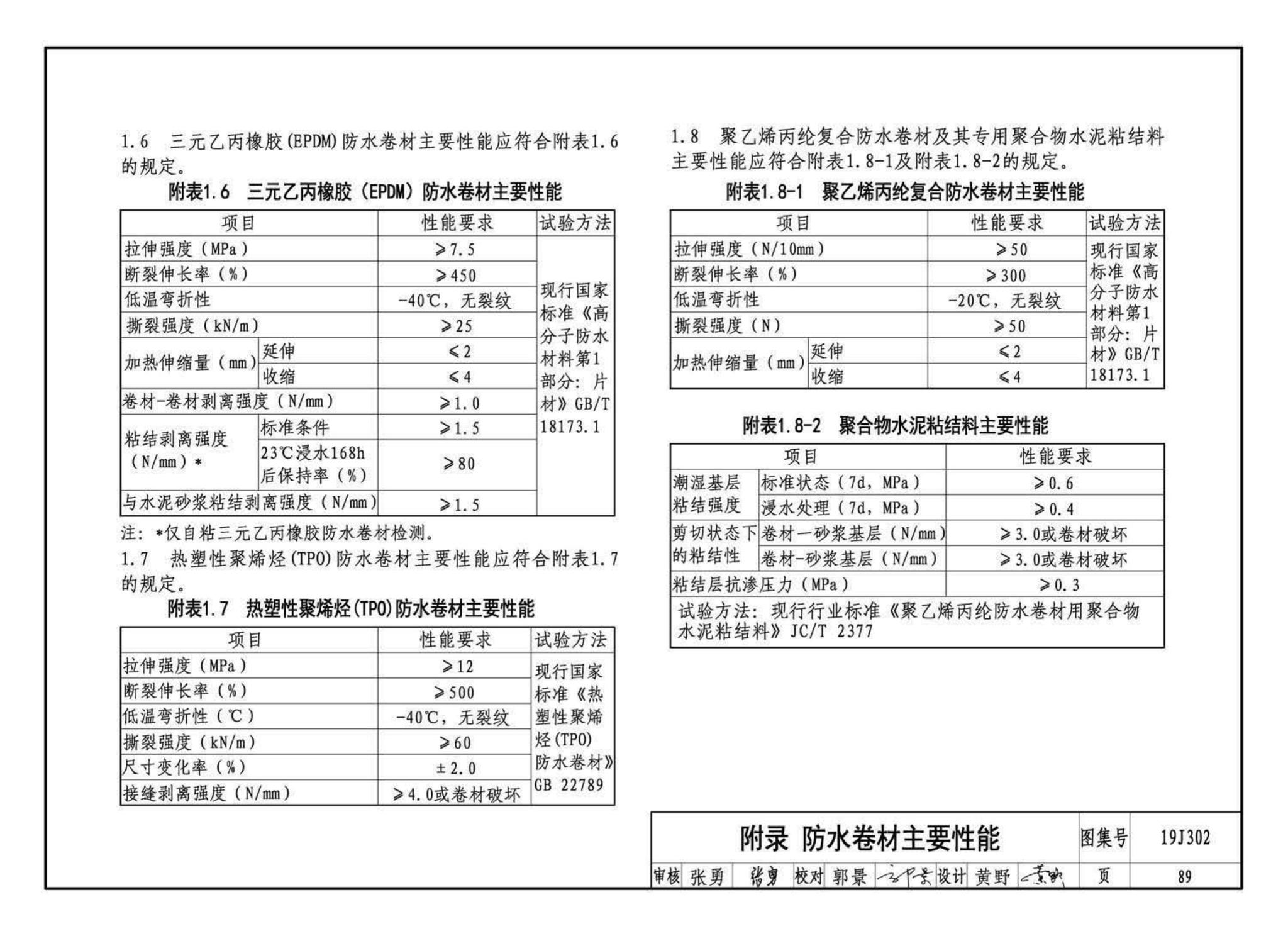 19J302--城市综合管廊工程防水构造