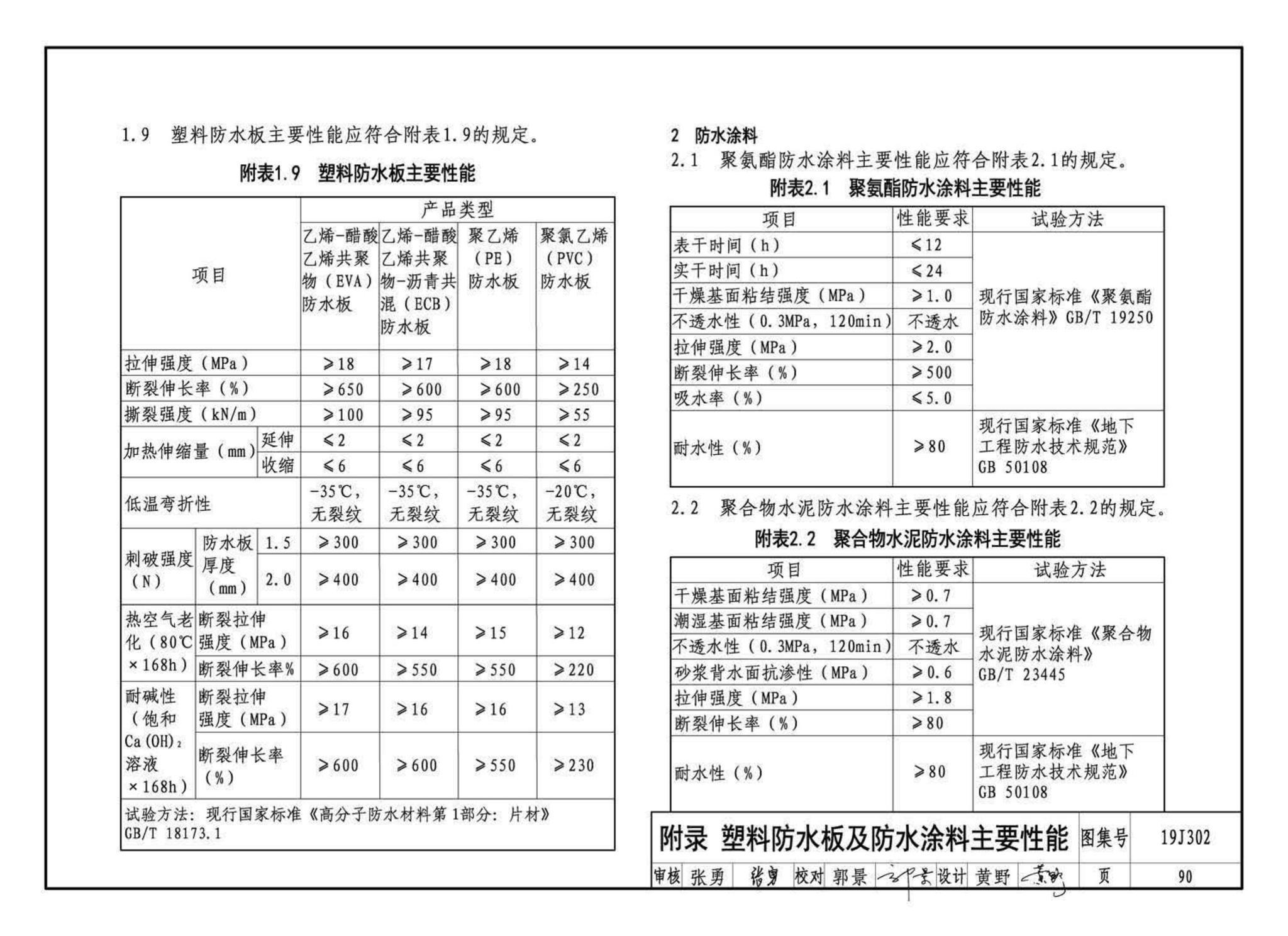 19J302--城市综合管廊工程防水构造