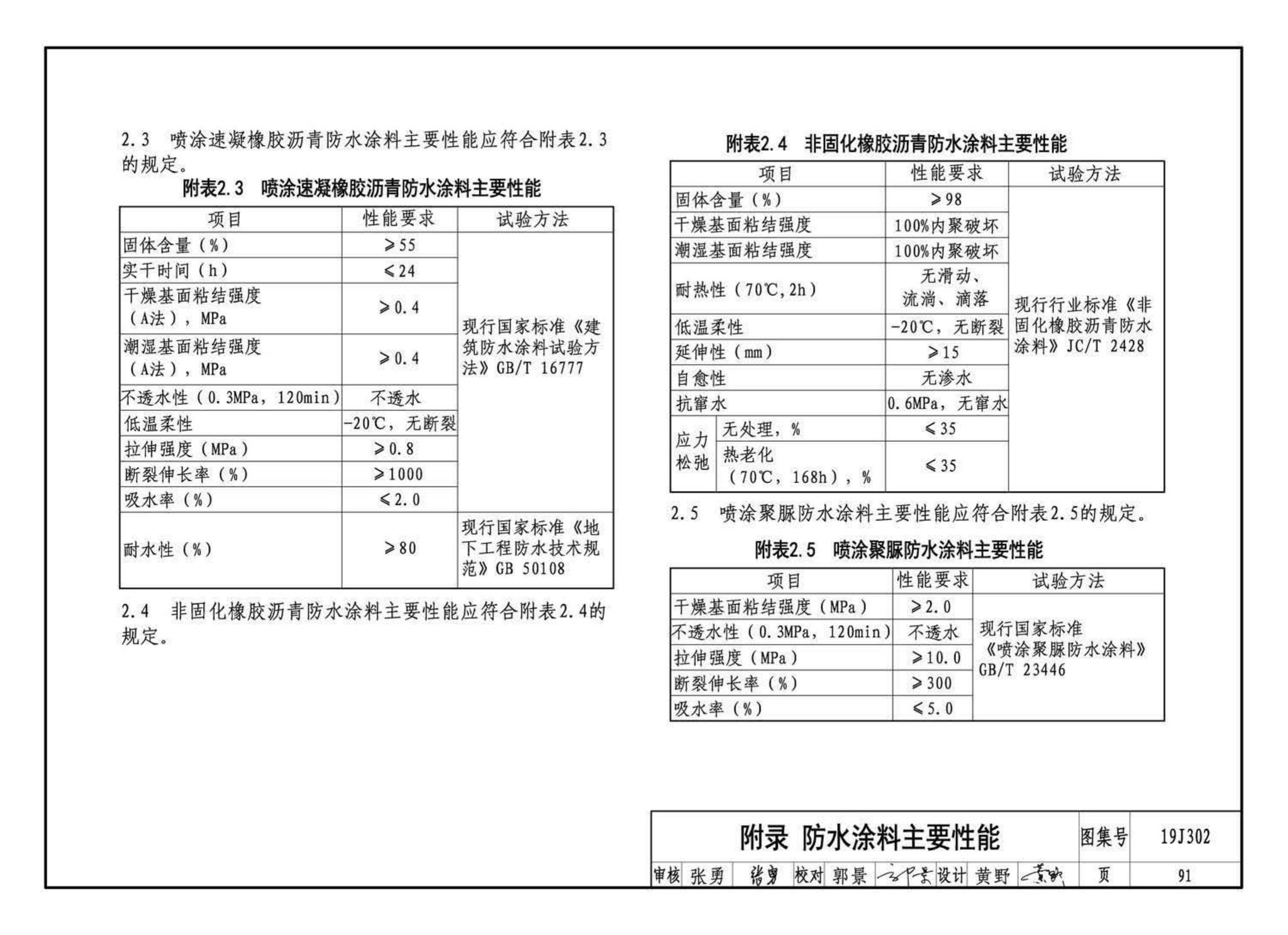 19J302--城市综合管廊工程防水构造