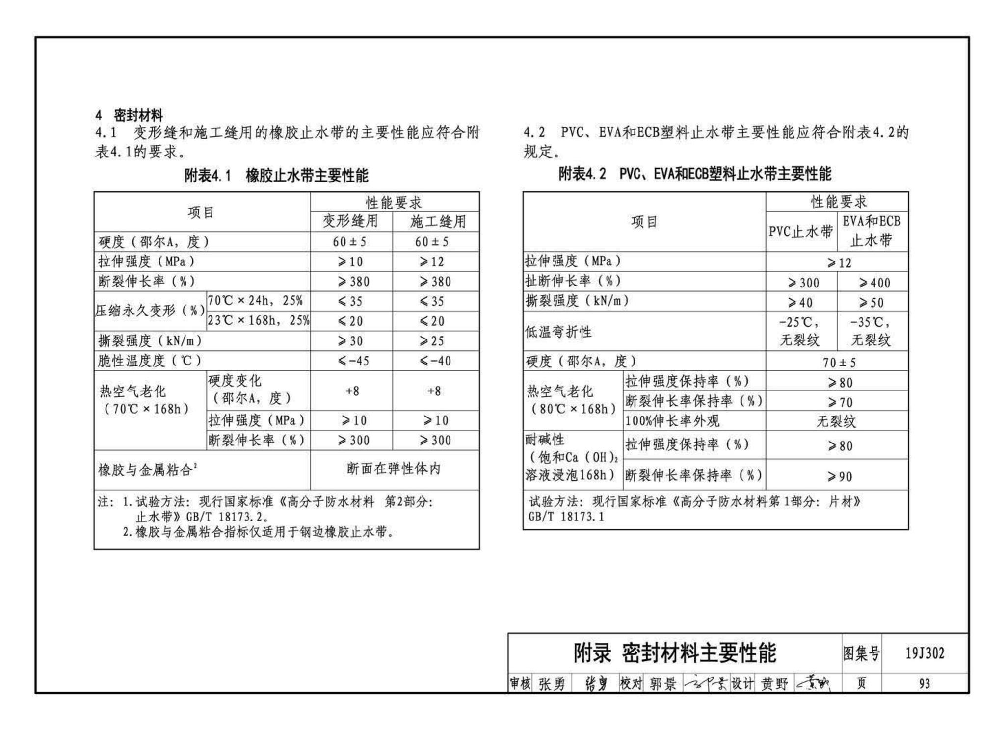 19J302--城市综合管廊工程防水构造