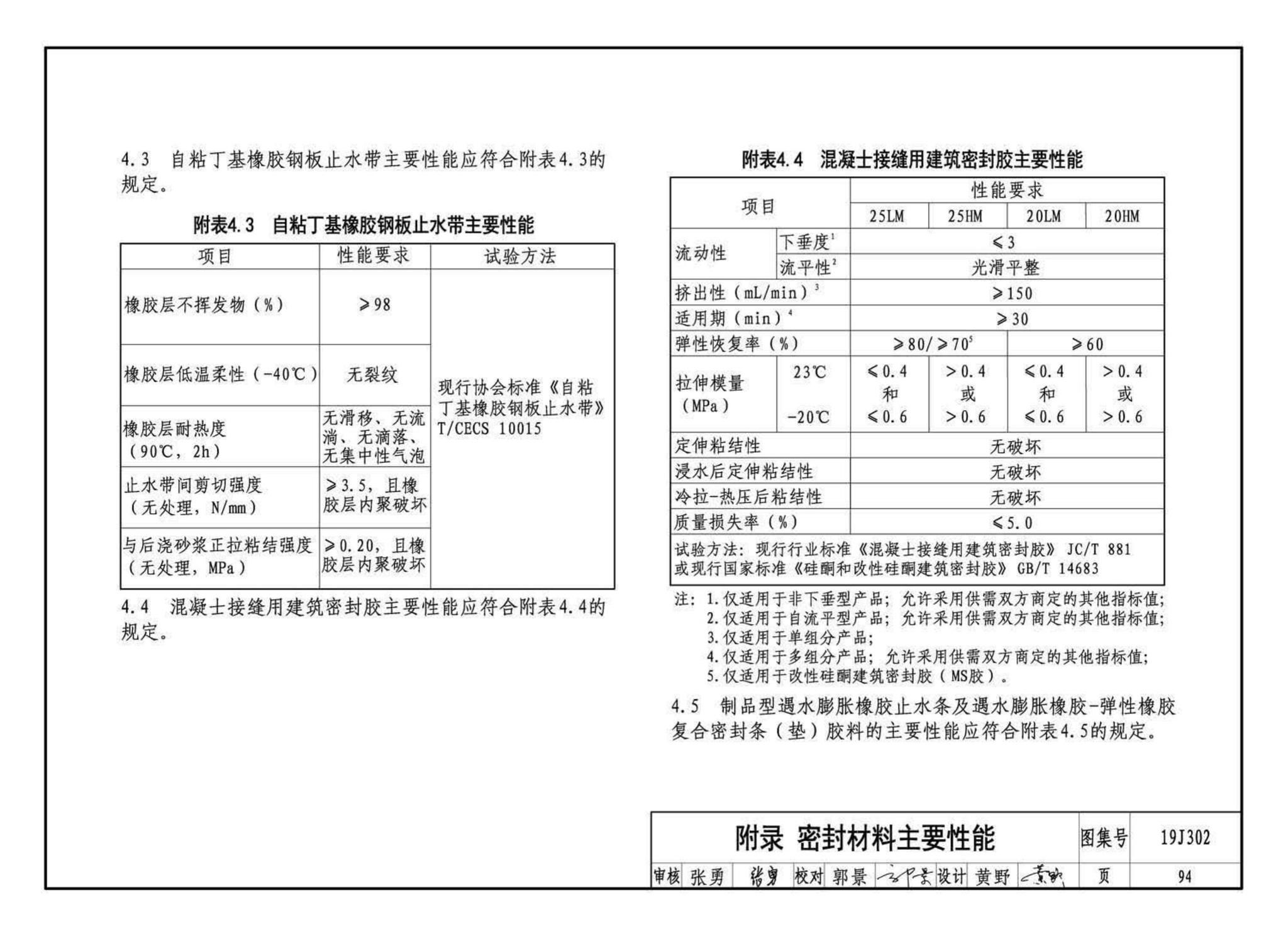 19J302--城市综合管廊工程防水构造