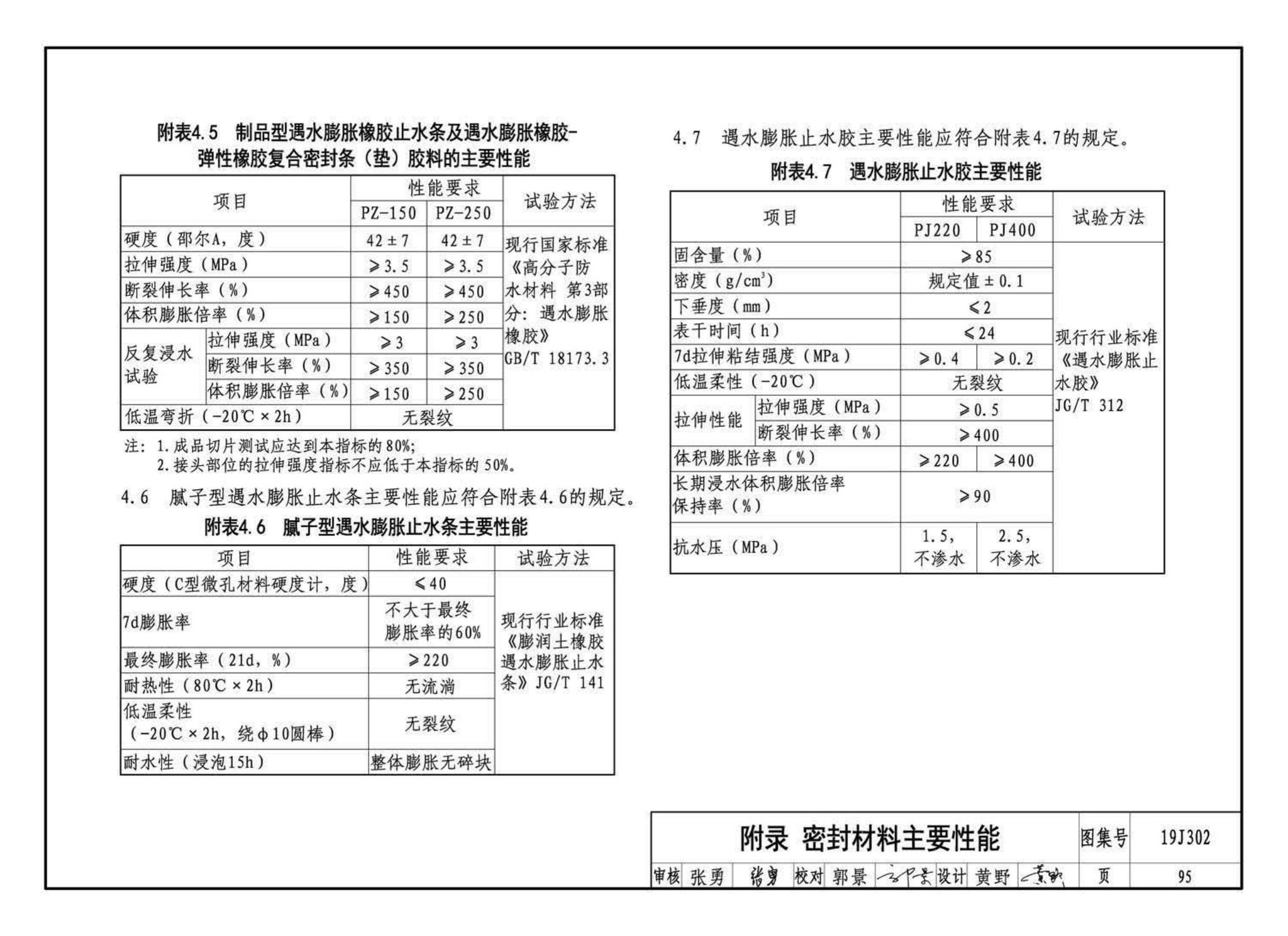 19J302--城市综合管廊工程防水构造