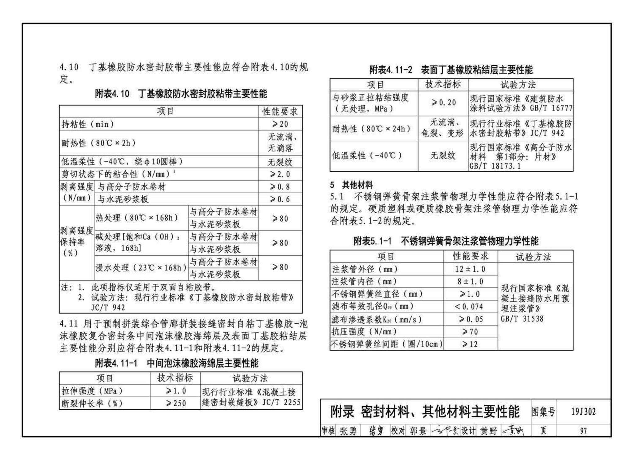 19J302--城市综合管廊工程防水构造