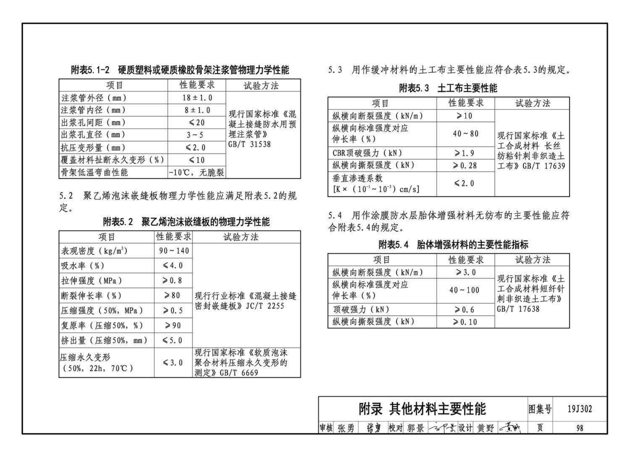 19J302--城市综合管廊工程防水构造