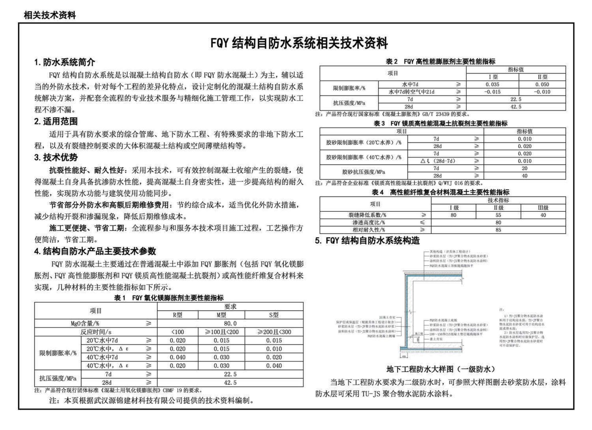 19J302--城市综合管廊工程防水构造