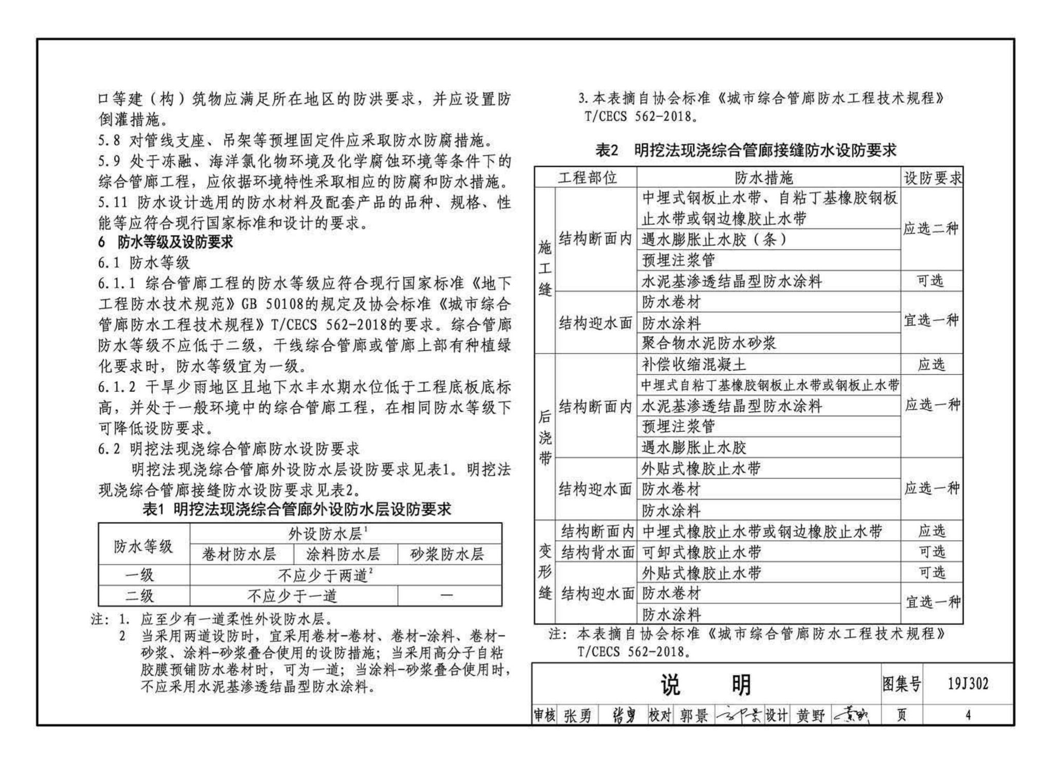 19J302--城市综合管廊工程防水构造