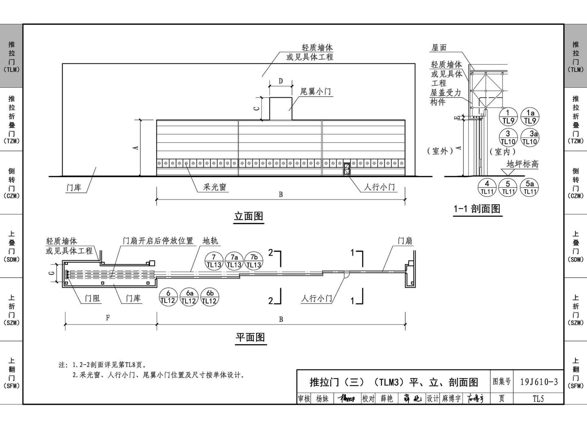 19J610-3--特种门窗（三）