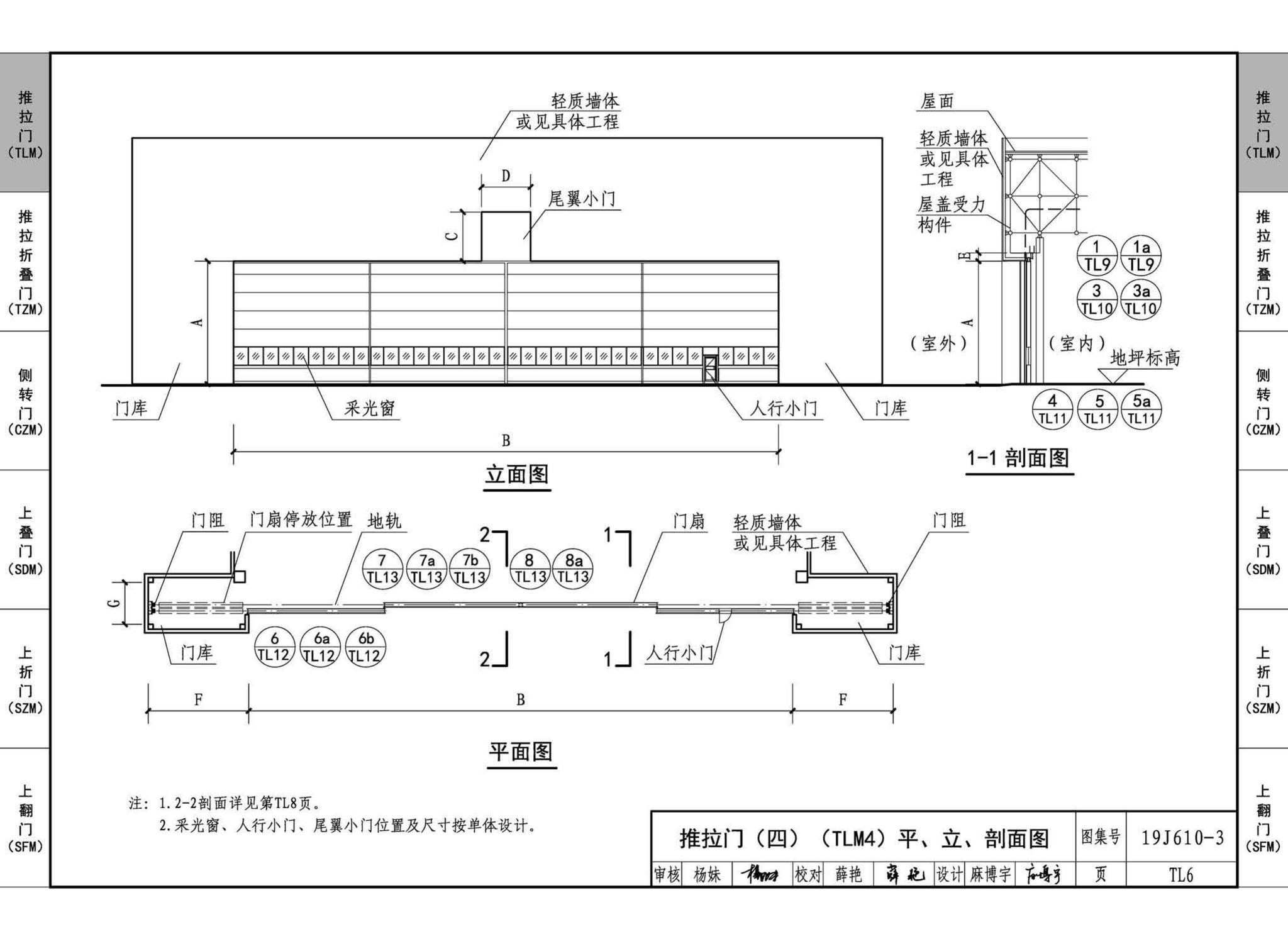 19J610-3--特种门窗（三）