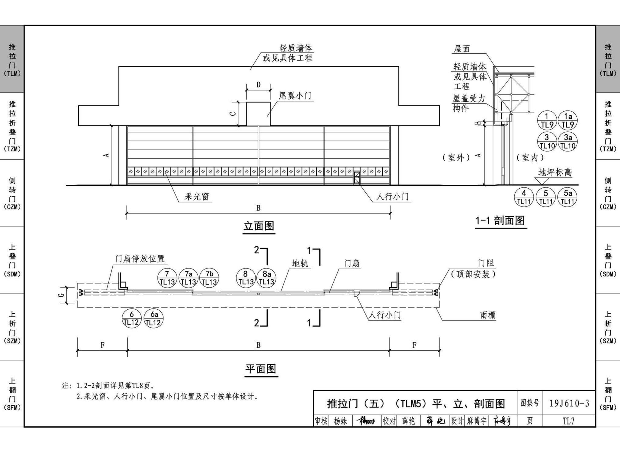 19J610-3--特种门窗（三）