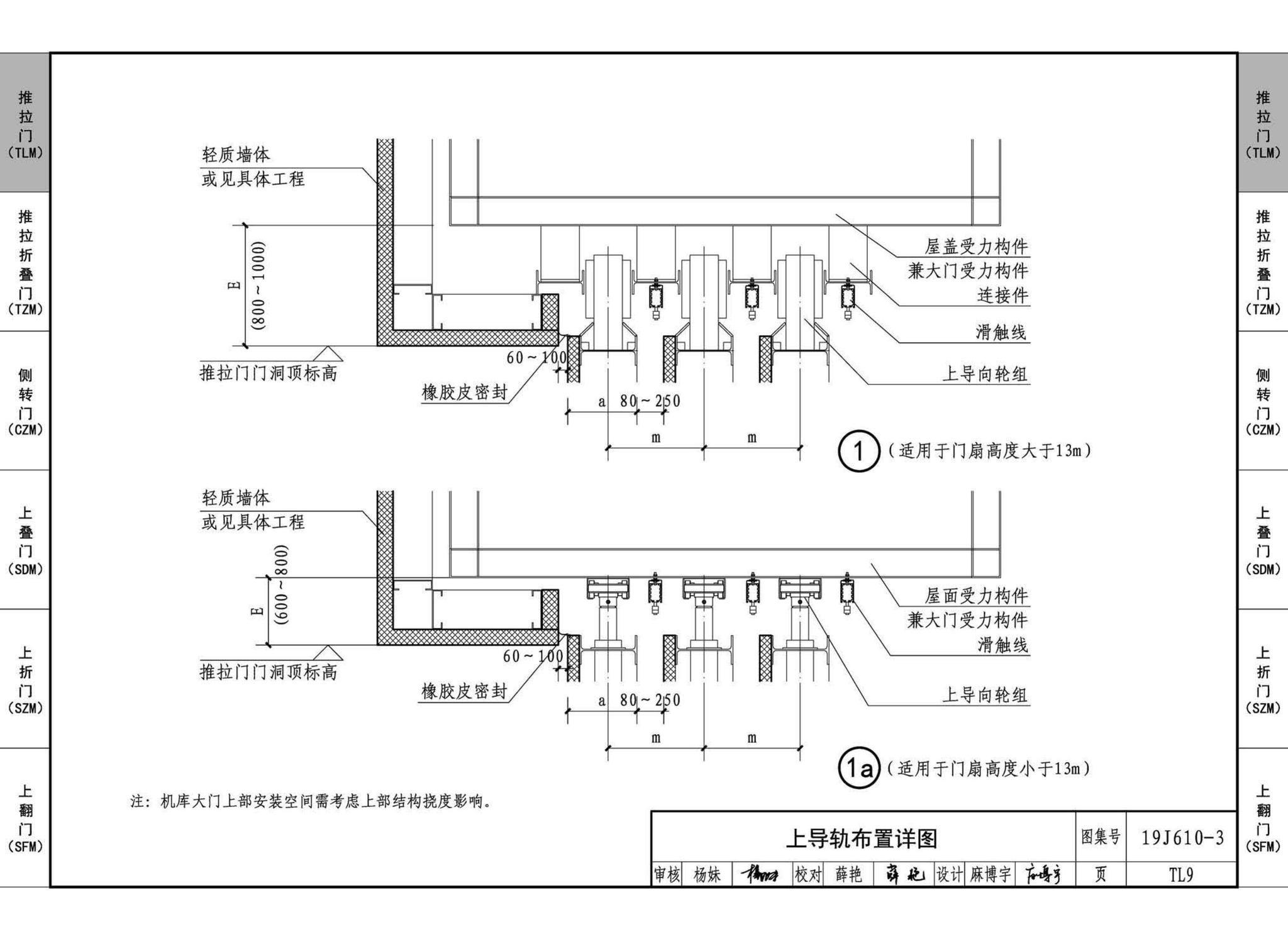 19J610-3--特种门窗（三）